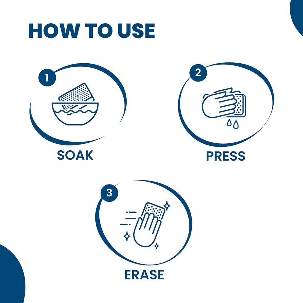Happi Planet Magic Eraser | Pack of 4 | No Scratch Multi-Surface Cleaning Sponge | Removes 100+ Tough Stains | Just Add Water | Walls, Kitchen, Bathroom, Shoes & Switch Boards image 3