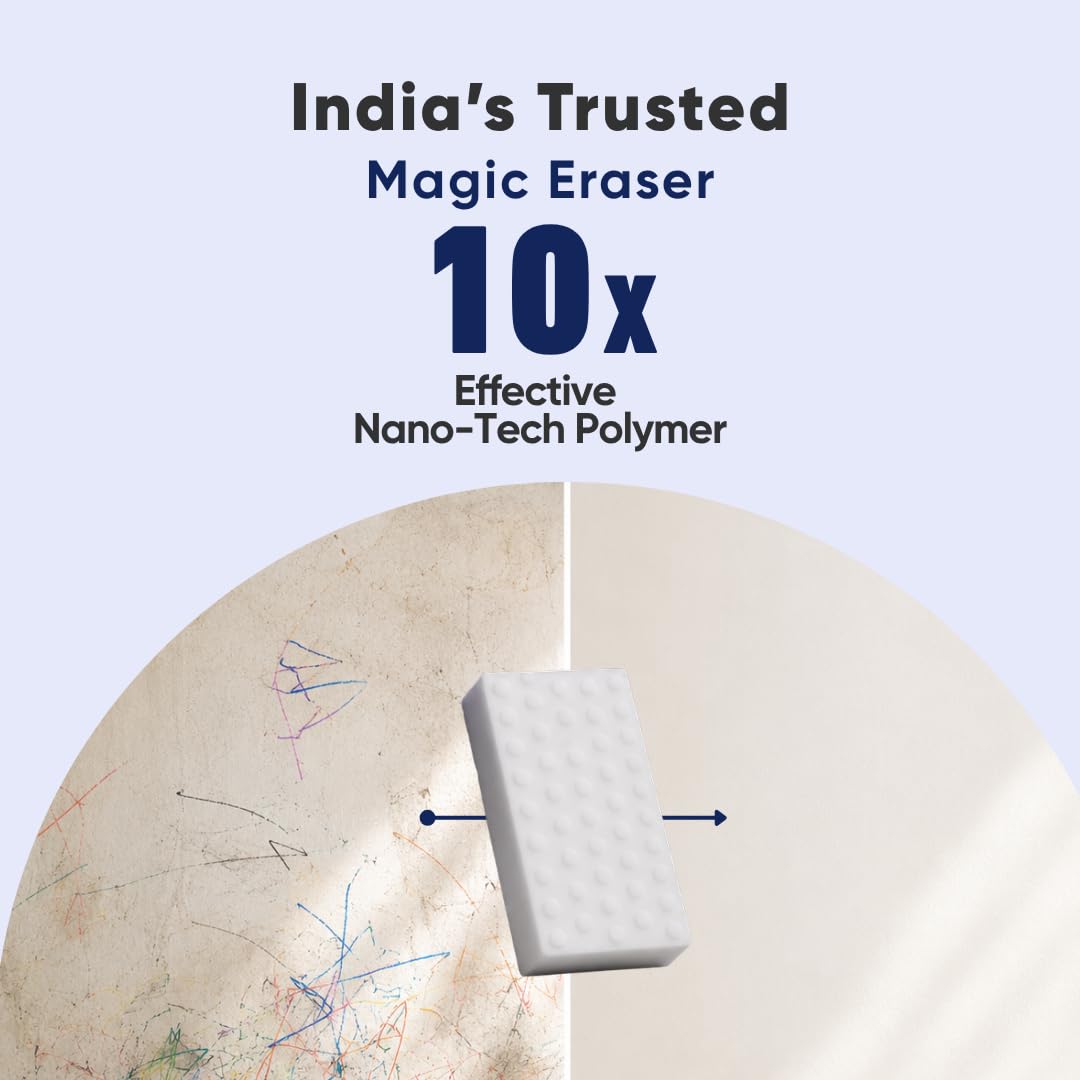 UrbanWipe Magic Eraser Cleaning Sponge | Pack of 4 | Powerful Multi-Purpose Stain Remover | No Chemicals Required | Effortlessly Cleans Walls, Kitchens, Bathrooms, Shoes, Switch Boards & More image 5