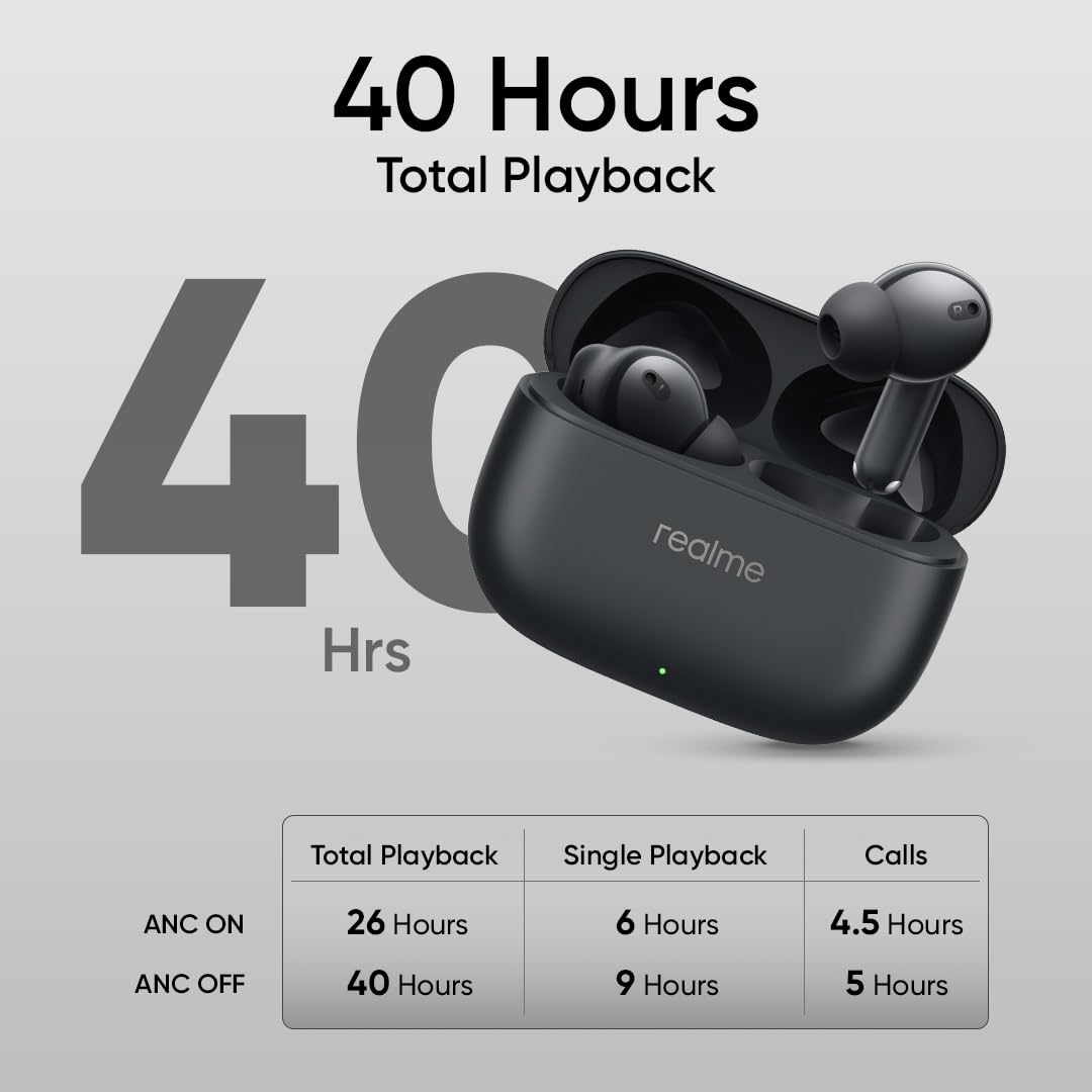 realme Buds T310 True Wireless in-Ear Earbuds with 46dB Hybrid ANC, 360° Spatial Audio, 12.4mm Dynamic Bass Driver, Upto 40Hrs Battery and Fast Charging (Vibrant Black) image 3