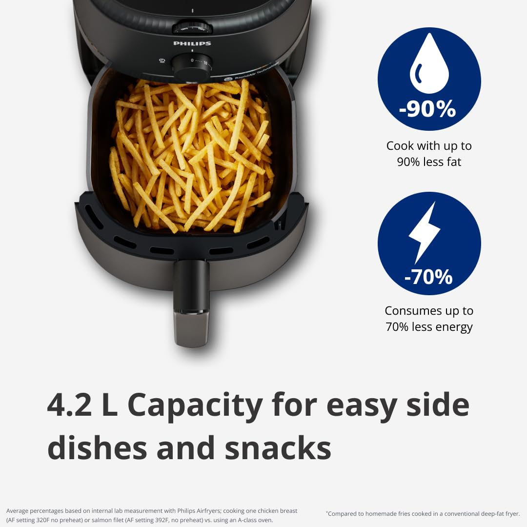 PHILIPS Air Fryer NA120/00, 4.2 Litre, Large | uses up to 90% less fat, with Rapid Air Technology image 5