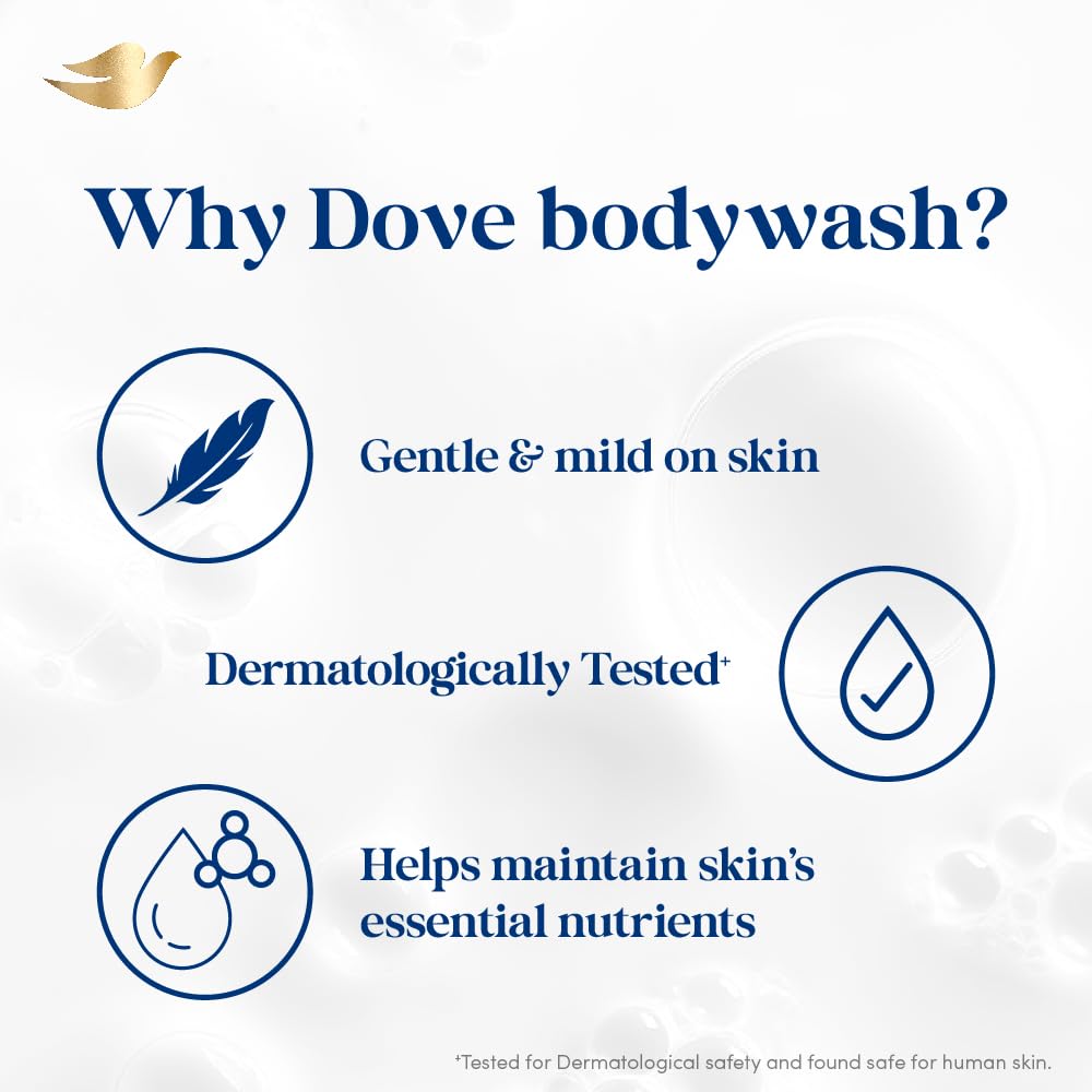 Dove Deeply Nourishing Body Wash|| With Moisturisers For Softer|| Smoother Skin|| For All Skin Type|| 825 ml image 5