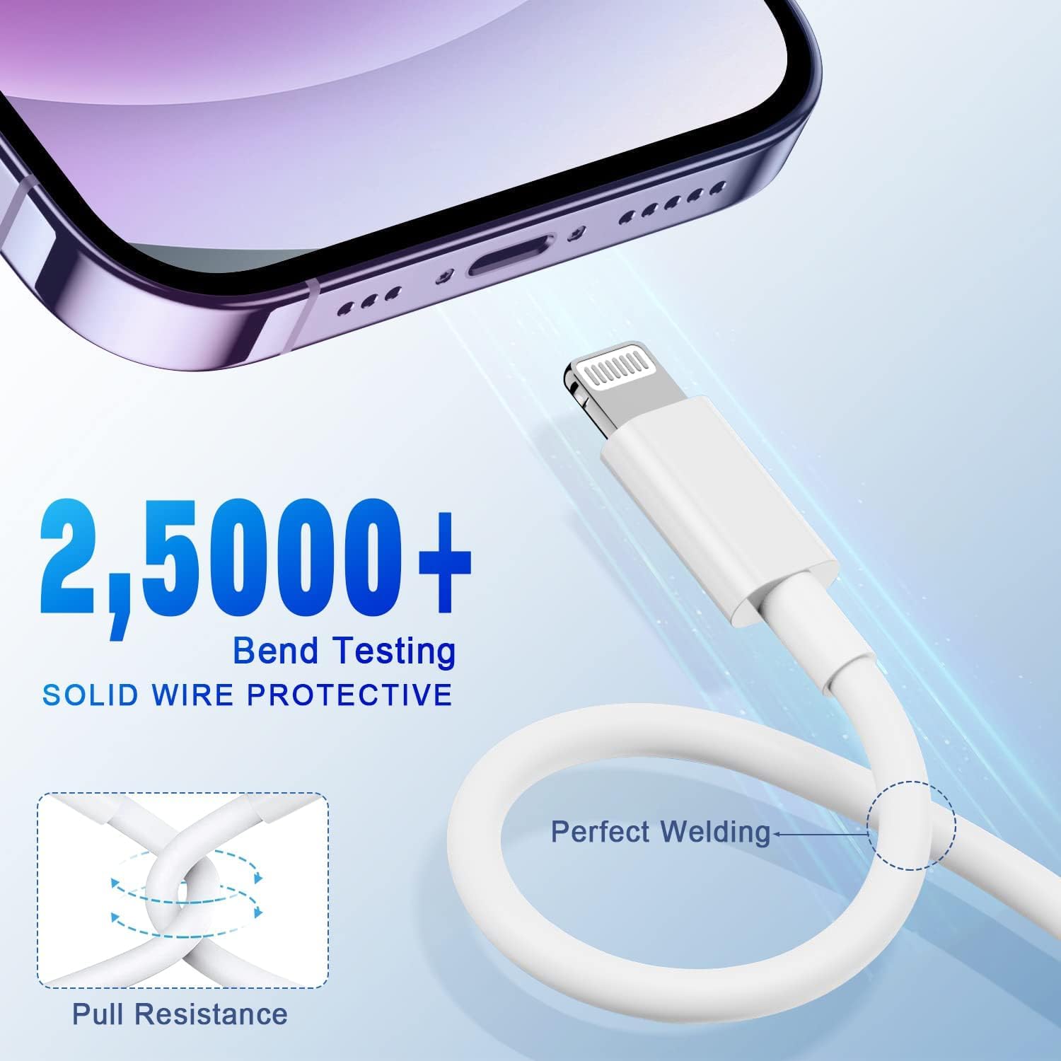 APFEN® Type C to Lightning [MFi Certified] Fast Charging Cable Compatible with iPhone 14/14 Pro/ 14 Pro Max/ 13/13 Pro/ 13 ProMax/ 12/11/XR/XS/X/8 all Series image 2