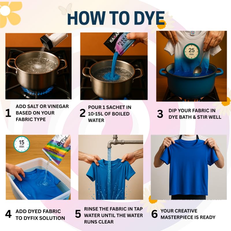 Kadam Pakka Rang | 3 Kadam Pakka Rang Sachets | Shade No.27 Jeans Black | 3 DyFix Color Fixer Sachets | Fabric Dye Colors | Permanent Colors for Fabrics image 2