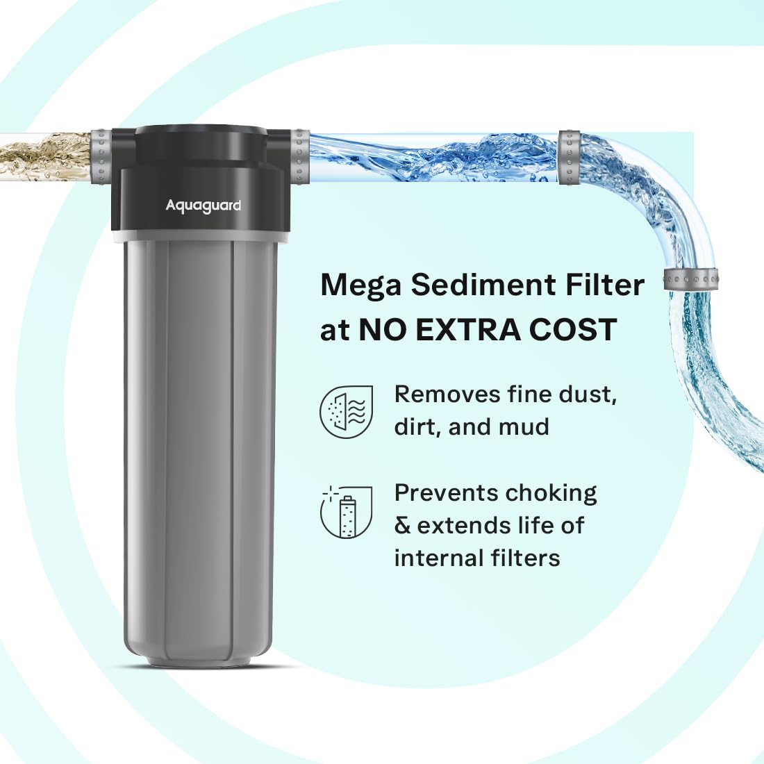 Aquaguard Delight Aquasaver RO+UV+UF | 2-year filter life | With Mega Sediment filter | 2 Free cleaning service | 60% Higher Water Recovery | 9-Stage Purification | India’s No.1 Purifier* image 5