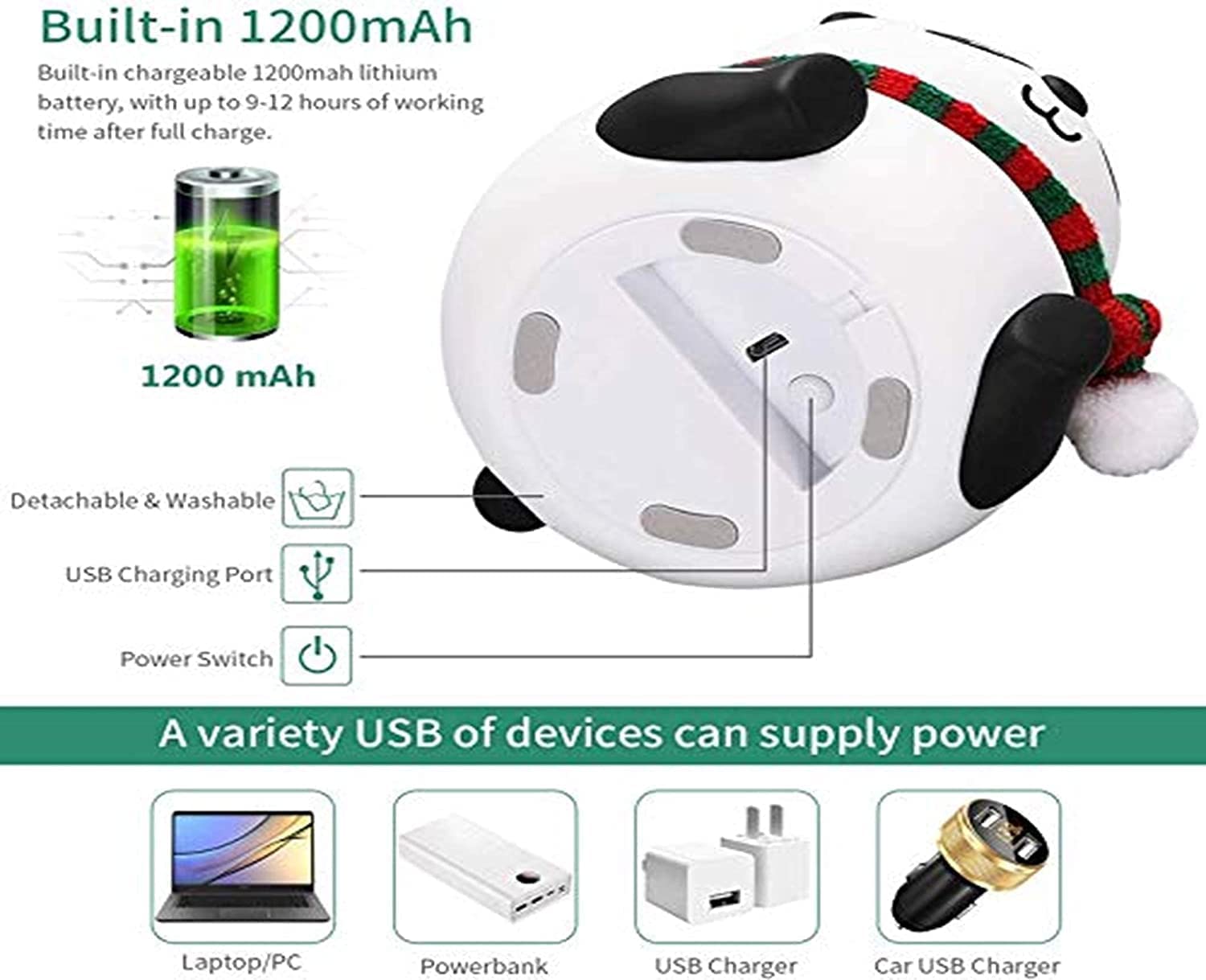 Desidiya® Panda Night Lamp Silicone Touch Color Changing LED Rechargeable Night Light for Kids, Gifts for Girls & Boys | Cute Unisex Bedroom Decor | Valentine Special | Soft BPA-Free | Nightlight image 3