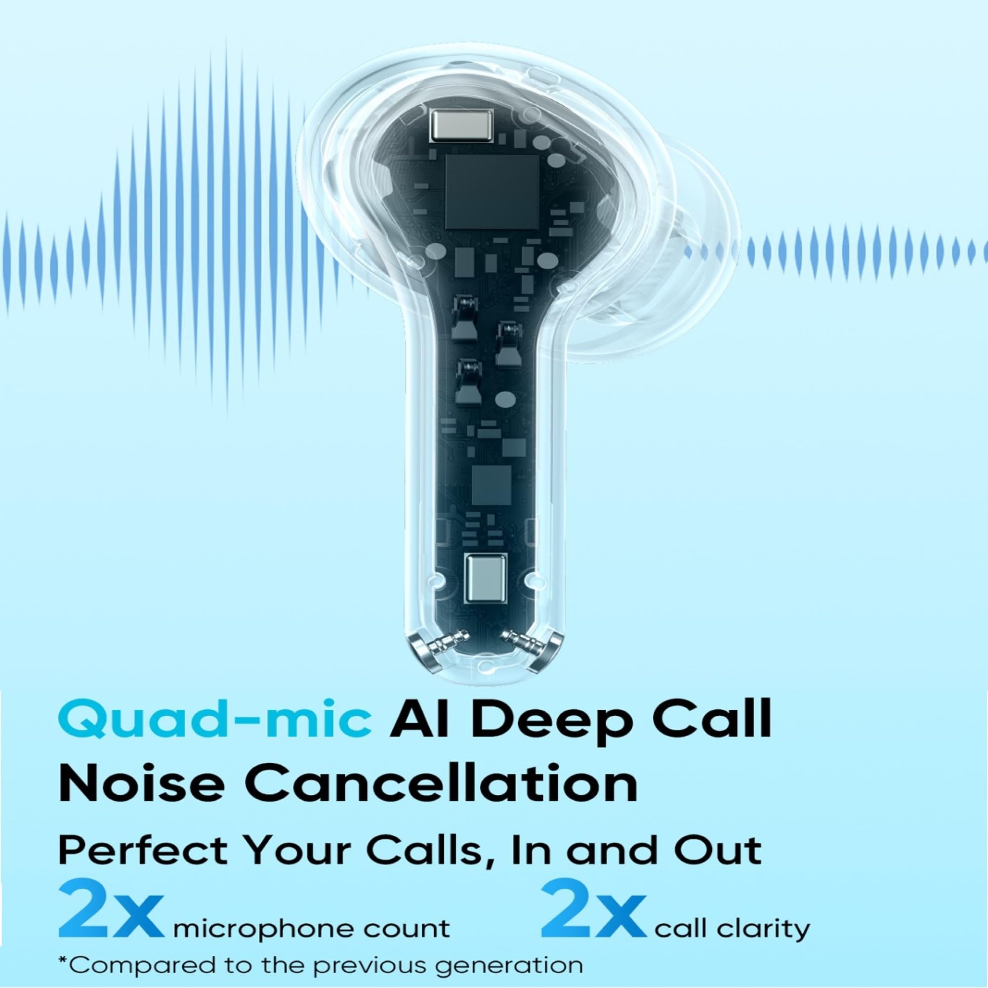 realme Buds T200x True Wireless Earbuds with 12.4mm Dynamic Bass Drivers, 25 dB ANC, Quad Mic, 45ms Latency, Upto 48 Hrs Playback, Fast Charge, IP55 Rated, BT 5.4 (Pure Black) image 5