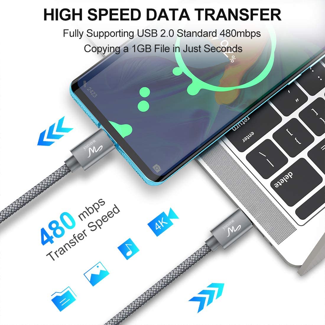 Wayona Type C to Type C 6FT/2M 65W Long Fast Charging Cable Compatible with iPhone 17, Air, iPhone 16,15 Pro/Max Series Macbook Air/Pro Samsung Galaxy S25, Ultra/S24/ S23 Flip Fold OnePlus (2M, Grey) image 4