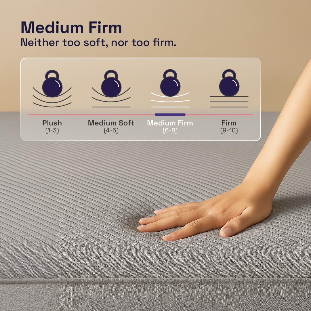 Wakefit ShapeSense Orthopedic Classic Memory Foam Mattress | 10 Years Warranty | Mattress King Bed, 8-Inch Bed Mattress, King Size (78x72x8 Inches, Medium Firm) image 5