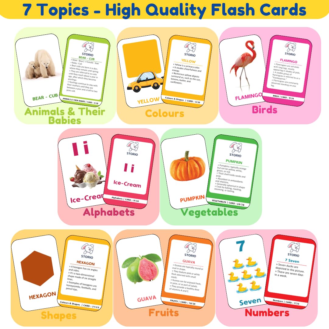 Storio Flashcards Early Learning 7 in 1 Flash Cards for Kids Babies | 196 Total Cards | Fun & Easy Language_Skills Learning Way for Preschoolers & Toddlers | 12+ Months image 2