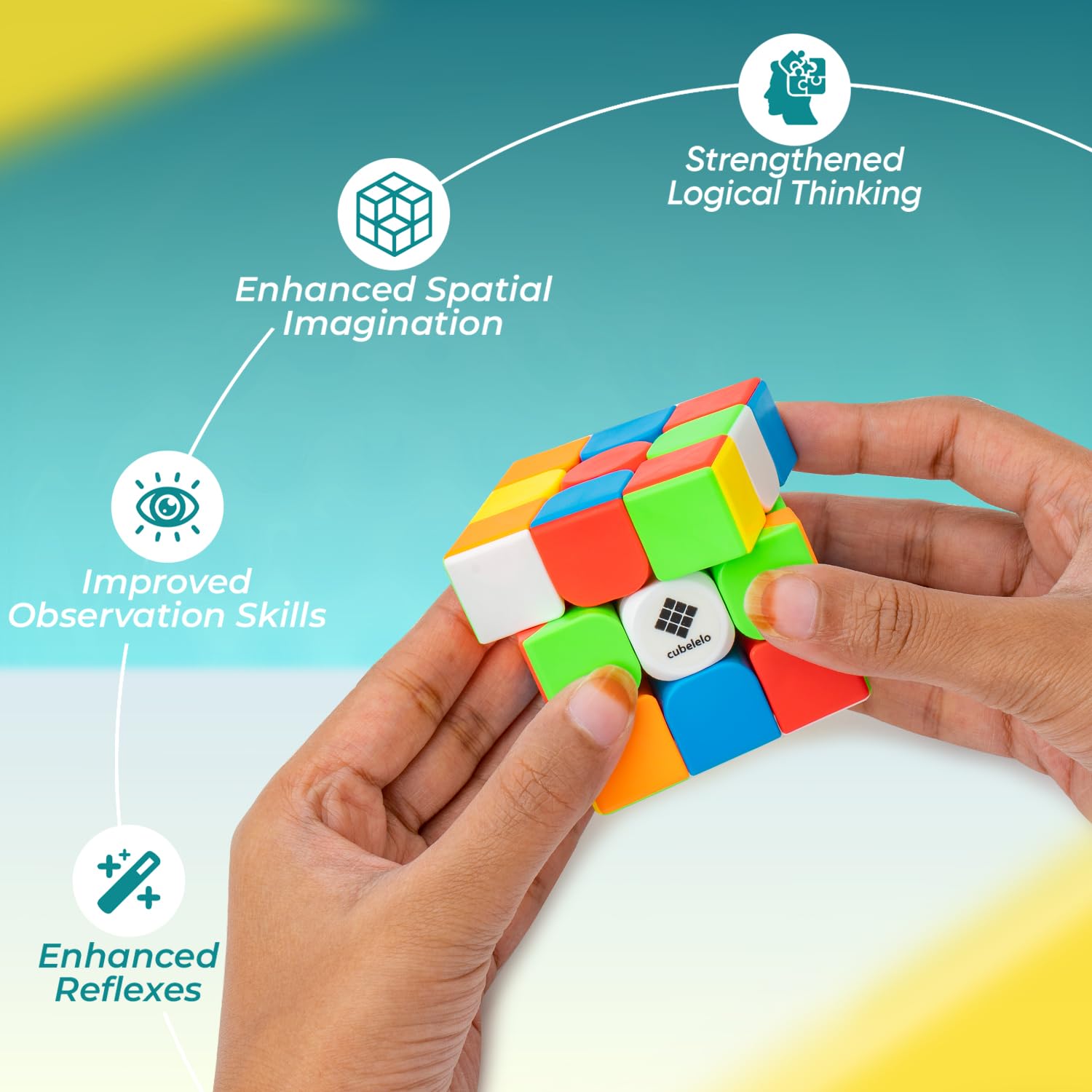 Cubelelo Drift Explorer 3x3 Speed Cube | Best Starter Speedcube for Beginners | Perfect Brain Teaser for Kids Ages 4 to14 Years Old & Above Boys Girls Children | Smooth Turning Puzzle Toy for Adults image 5