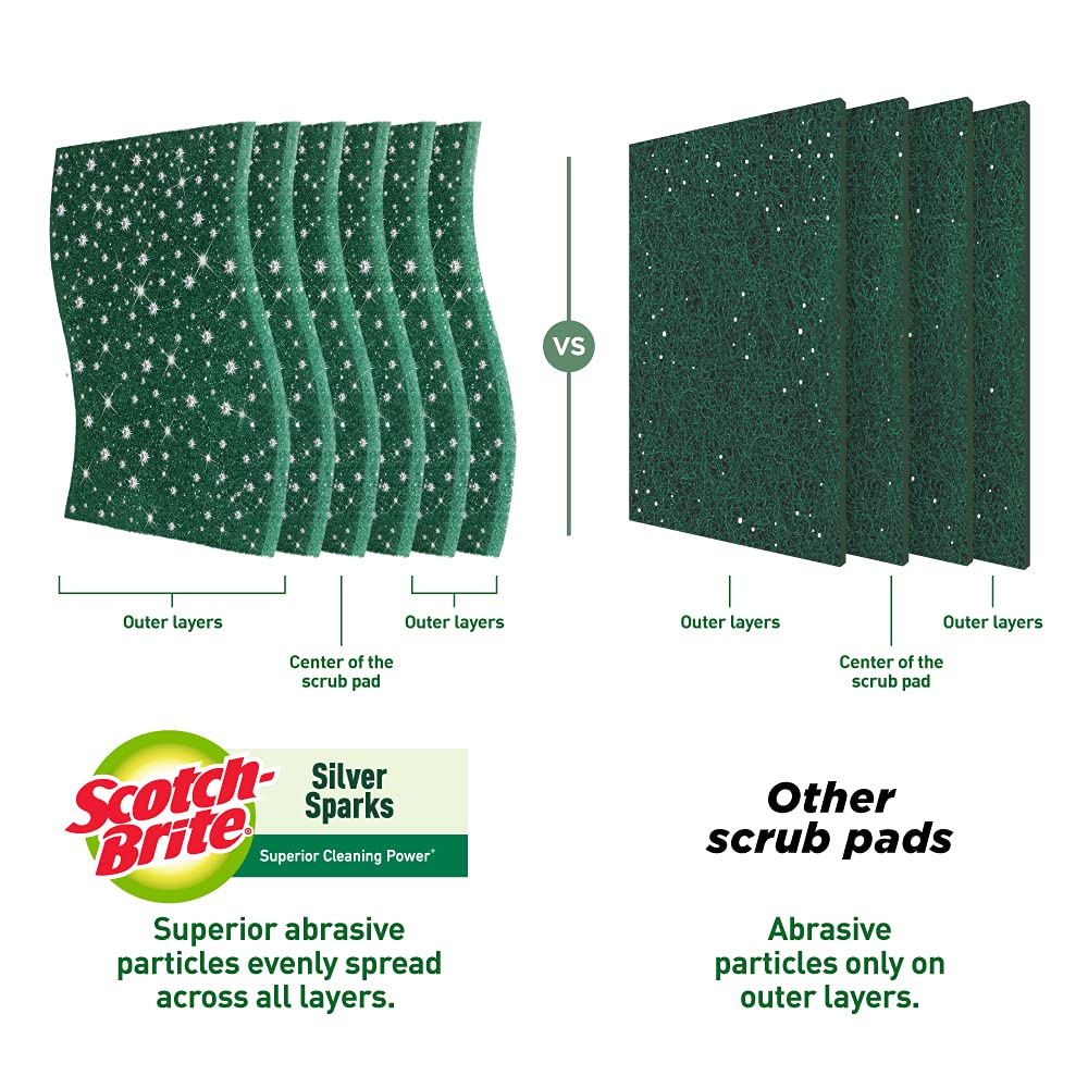 Scotch-Brite Silver Sparks Pad_3s Pack image 3