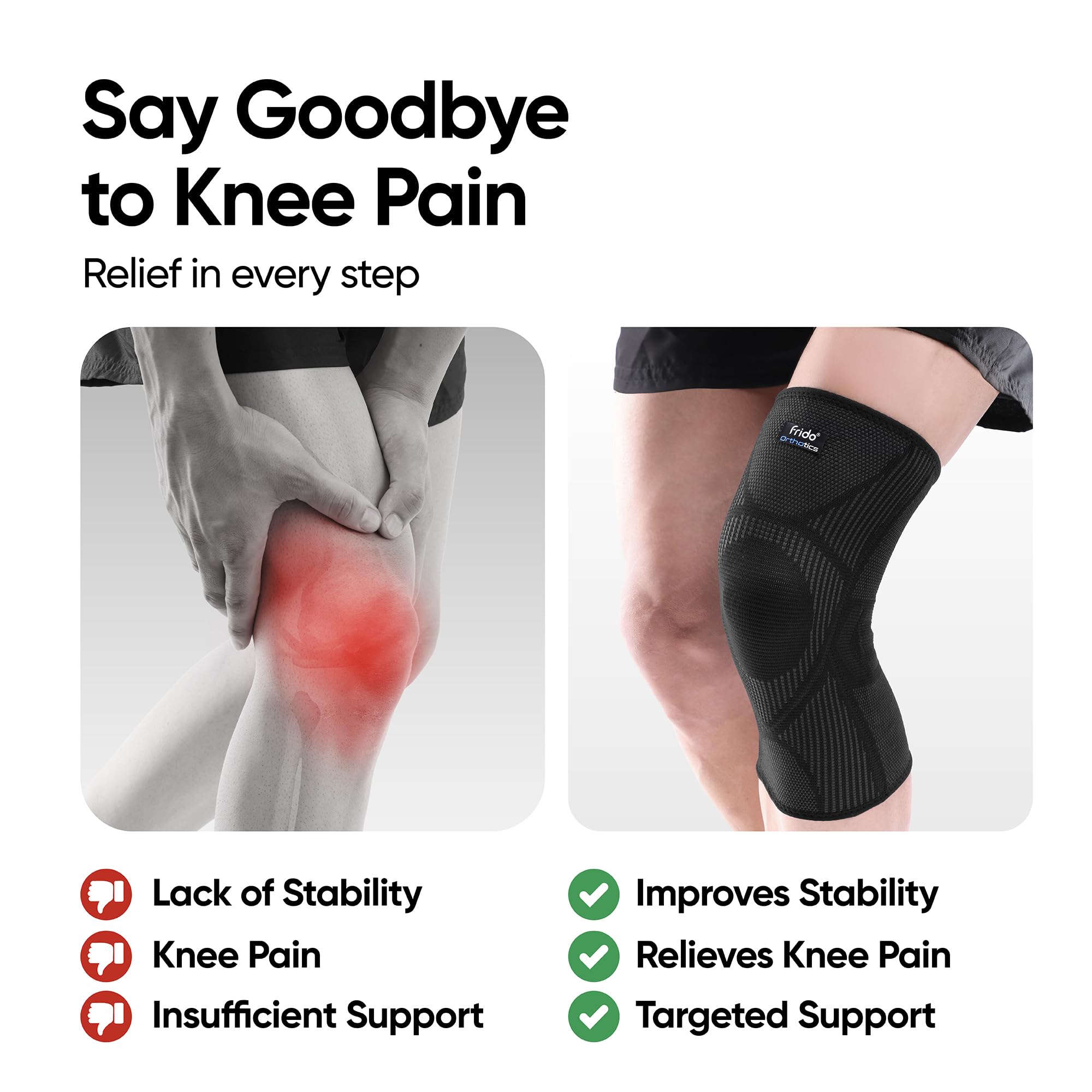 Frido Active Knee Cap Support for Men & Women | Active Compression for Pain Relief & Joint Support | Knee Sleeve for Gym, Running, Jogging, Sports & Workout | Anti-Sweat Knee Brace (1 Pair) Core Black, M image 3