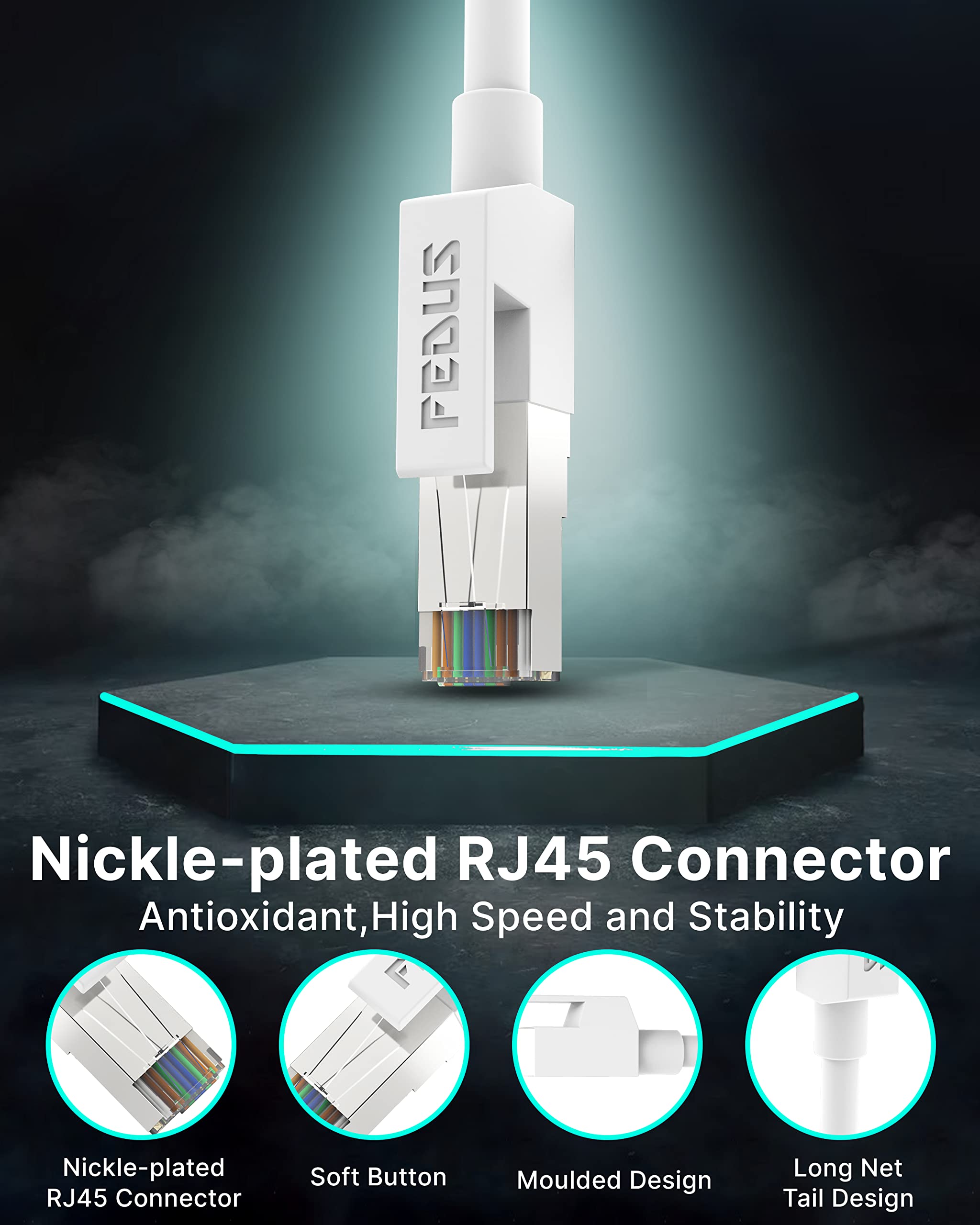 FEDUS Cat6 Ethernet Cable, 10M High Speed 550MHZ / 10 Gigabit Speed UTP LAN Cable, Network Cable Internet Cable RJ45 Cable LAN Wire, Patch Computer Cord Gigabit Category 6 Wires for Modem,WHITE image 5