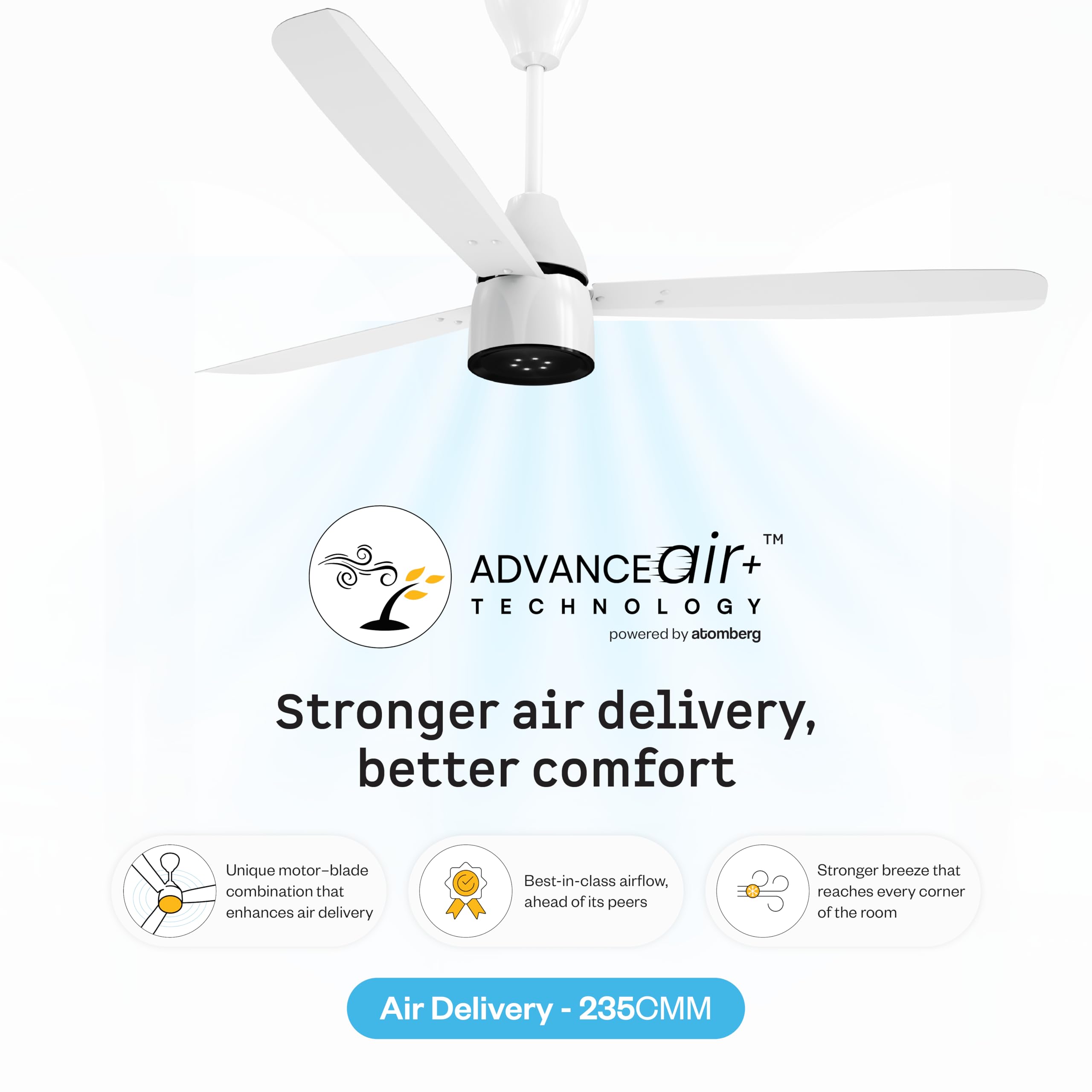 atomberg Renesa Enzel 1200mm BLDC Ceiling Fan with Remote | 5 star | Advance Air+ Technology | LED Speed Indicator | Low Noise | Sleek Design | Power Saving | 3 Year Warranty | Gloss White image 4