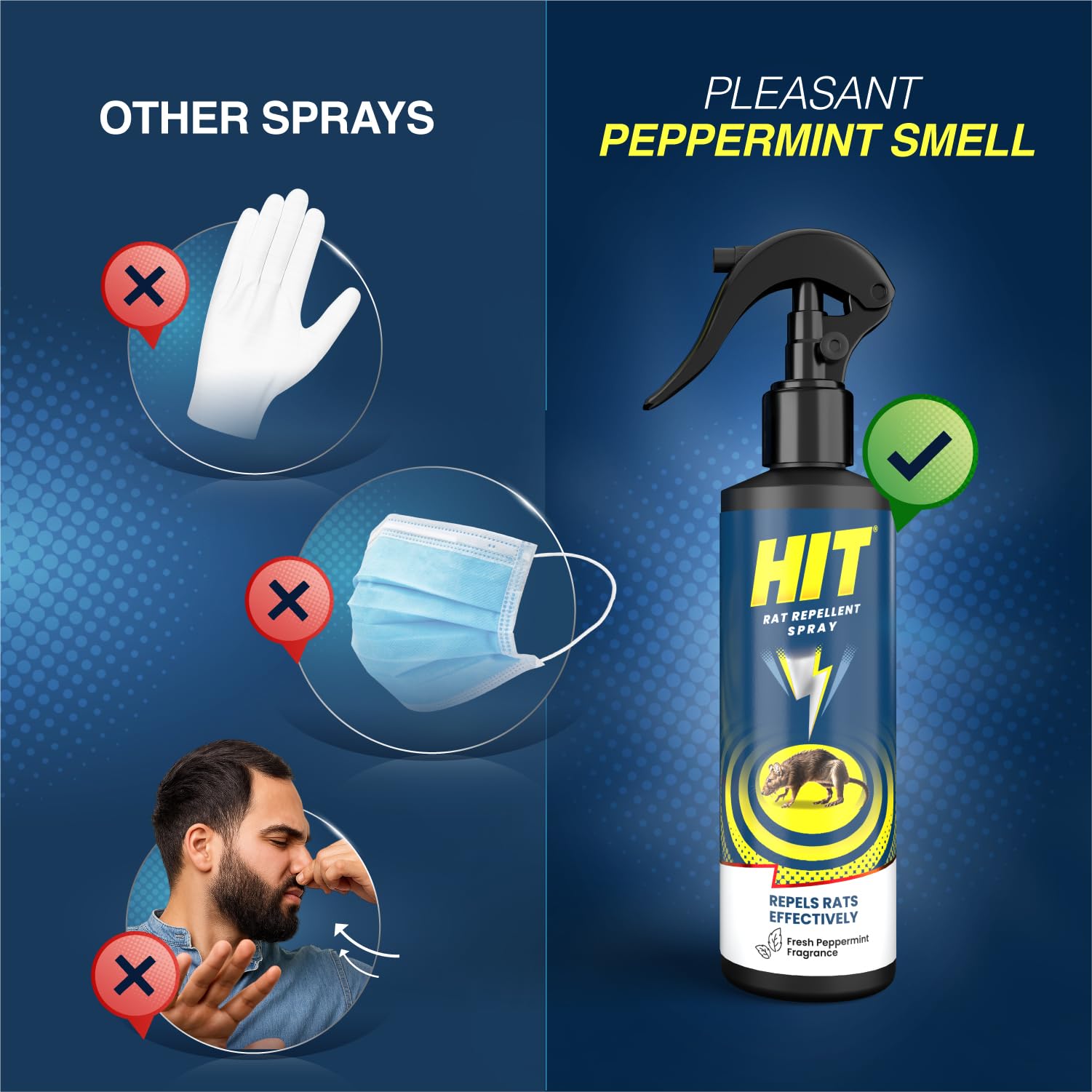 HIT Rat Repellent Spray (200 ml) for Cars & Bikes | No Mask Required | No Trapping | No Poisoning | No Killing | Unique Blend of Natural Active Ingredients | Pleasant Peppermint Smell image 4