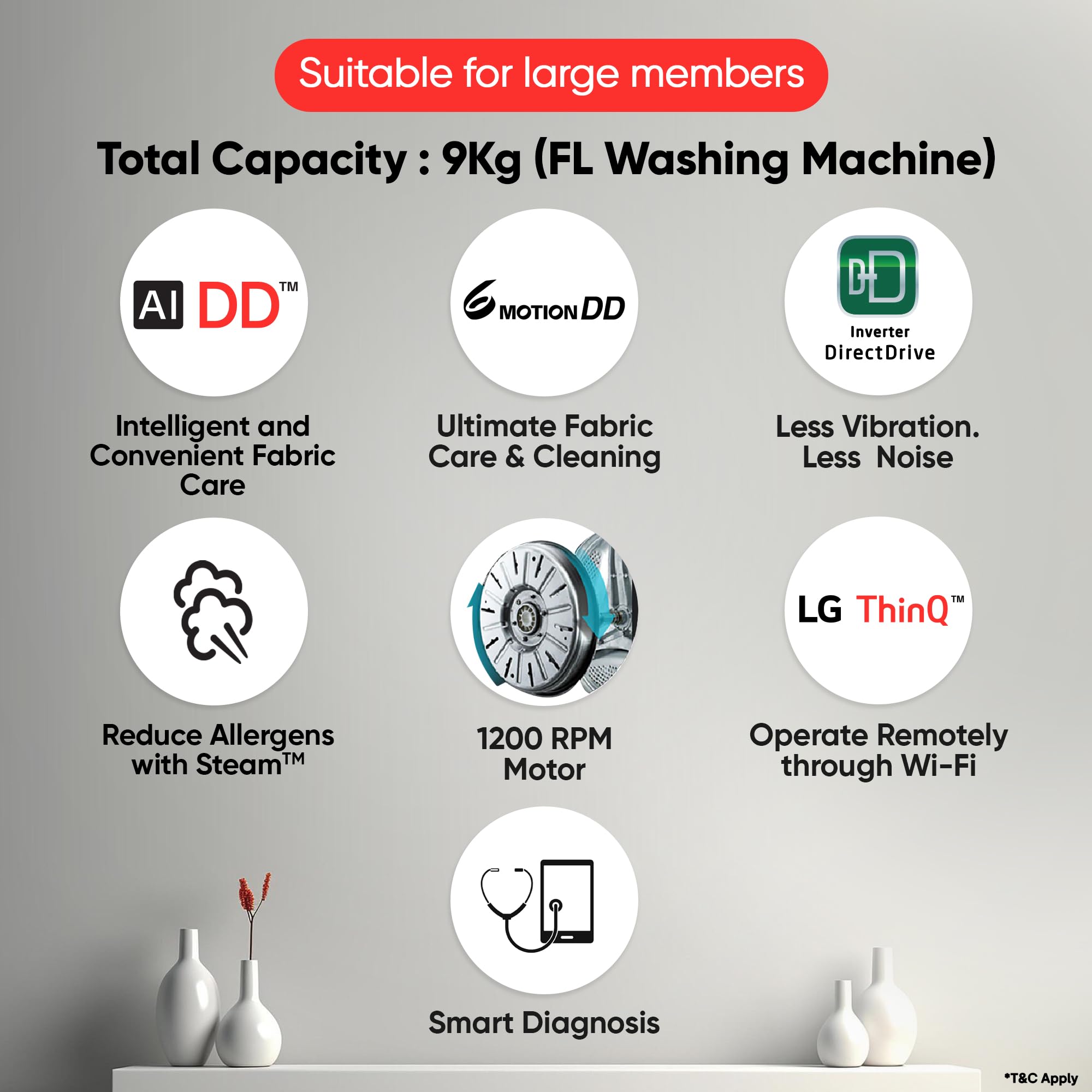 LG Smart Choice, 9 Kg, 5 Star, AI Direct Drive Technology, Steam, 6 Motion DD & Wi-Fi Fully-Automatic Front Load Washing Machine (FHP1209Z5M, Intelligent & Convenient Fabric Care, Middle Black) image 2