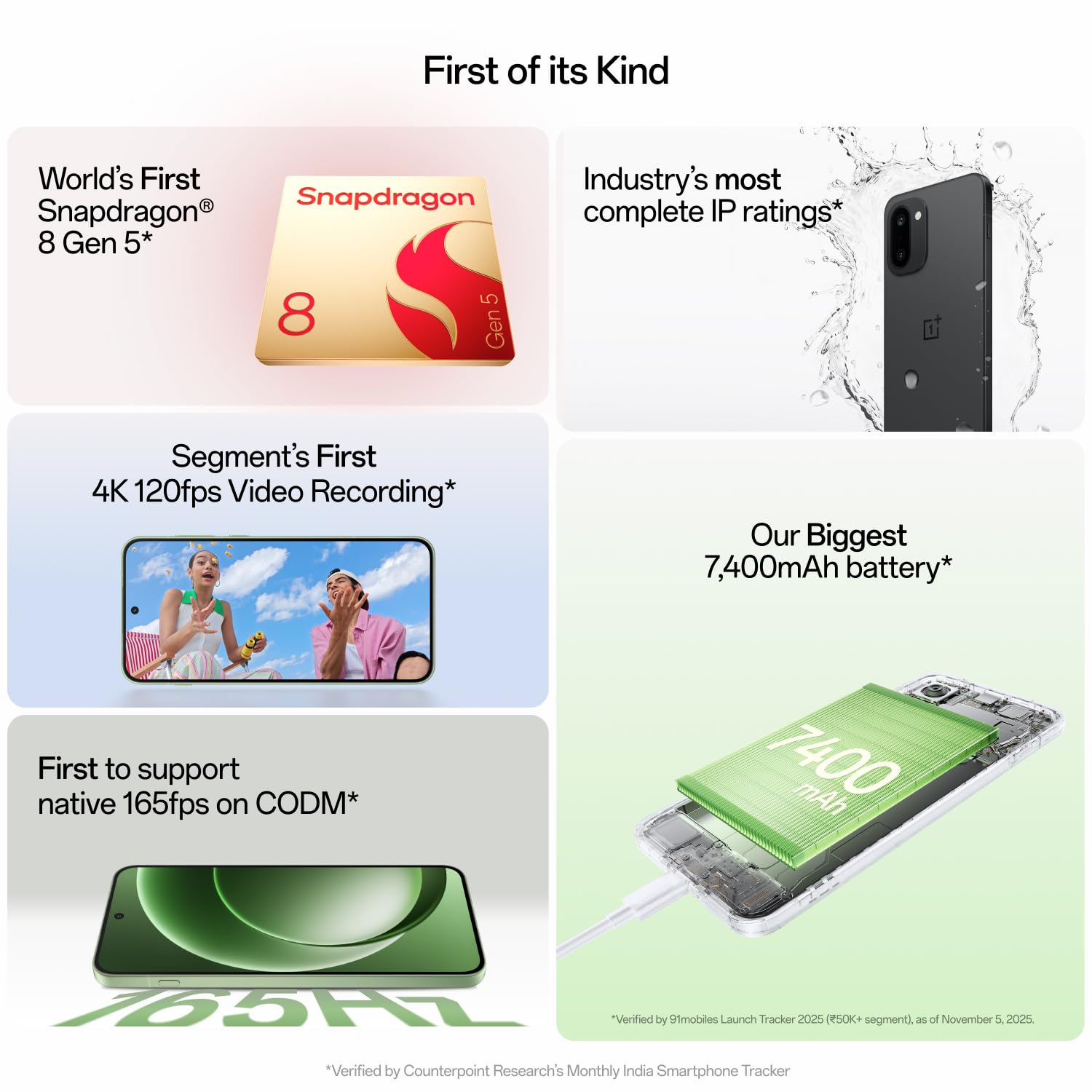 OnePlus 15R | 12GB+256GB | Charcoal Black | World's First Snapdragon® 8 Gen 5 | 7400mAh Battery | Personalised AI | Game-Changing 165Hz Display | IP68 IP69 IP66 & IP69K | 4K 120fps Video image 4