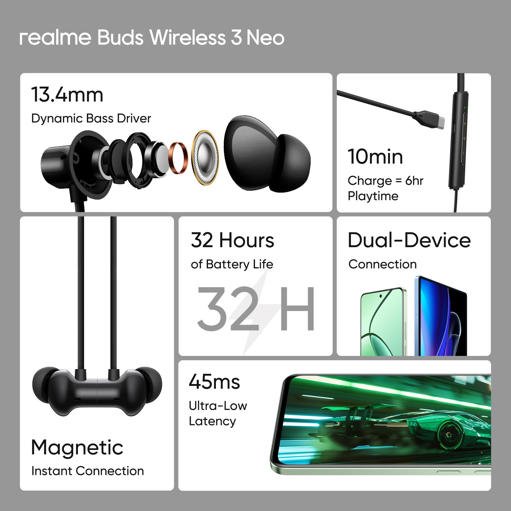 realme Buds Wireless 3 Neo in Ear Bluetooth Neckband with 13.4 Mm Dynamic Bass Boost Driver,Upto 32 Hours Playback,Fast Charge,Ai Enc,45Ms Low Latency,Ip55 Dust&Water Resistannt&Bluetooth V 5.4 Black image 2