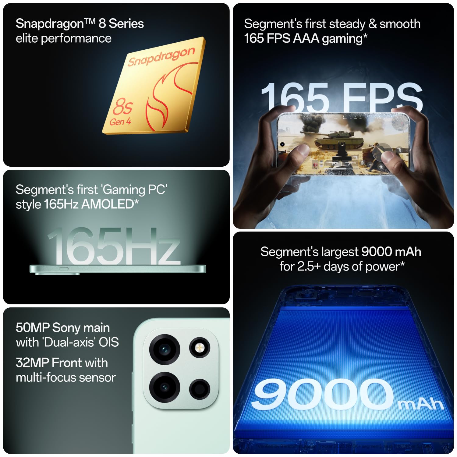 OnePlus Nord 6 | 8GB+256GB | Pitch Black | Snapdragon 8s Gen 4 | Segment's First Stable 165FPS Gaming | Segment's Largest 9000mAh Battery | Most Complete IP Rating | Personalized AI image 3