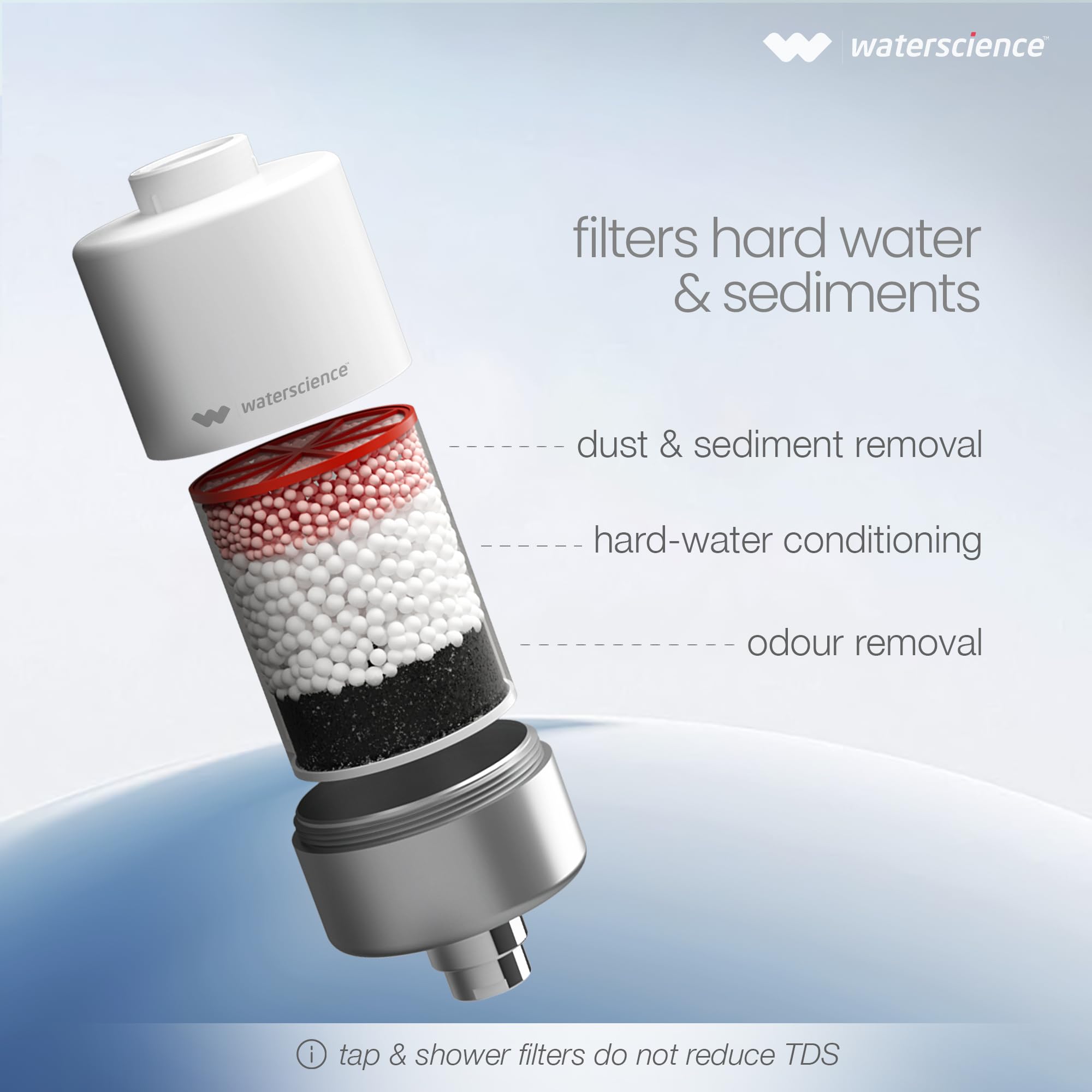 WaterScience CLEO Hard Water Softener for Tap and Shower | Hard Water Filter for Tap | shower filter for bathroom | with Set of Metal Adaptors - CLEO-SFU-423 image 4