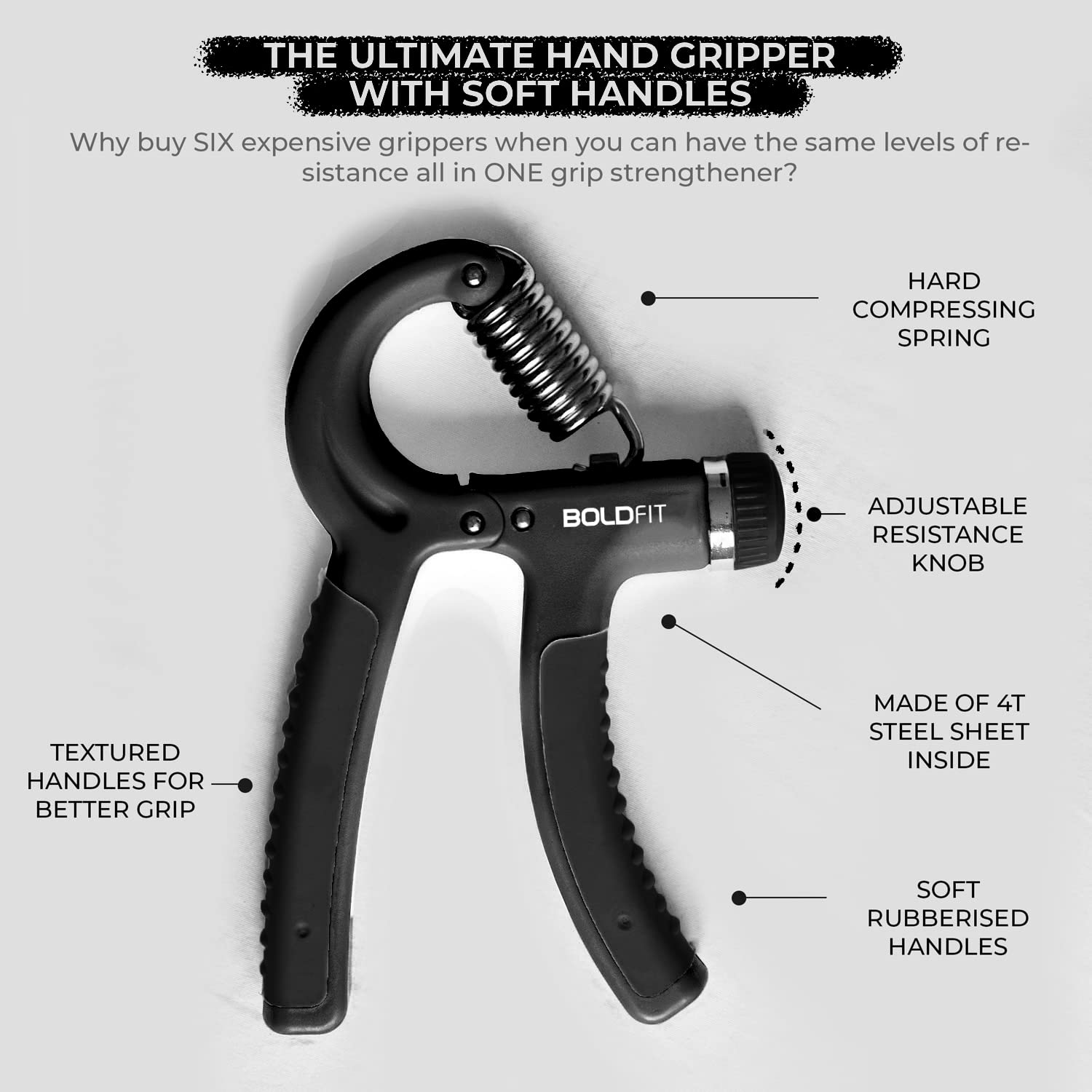 Boldfit Hand Gripper for Men & Women Hand Grip Strengthener for Forearm, Wrist & Finger Workout Fitness Equipment for Home & Gym Training image 5