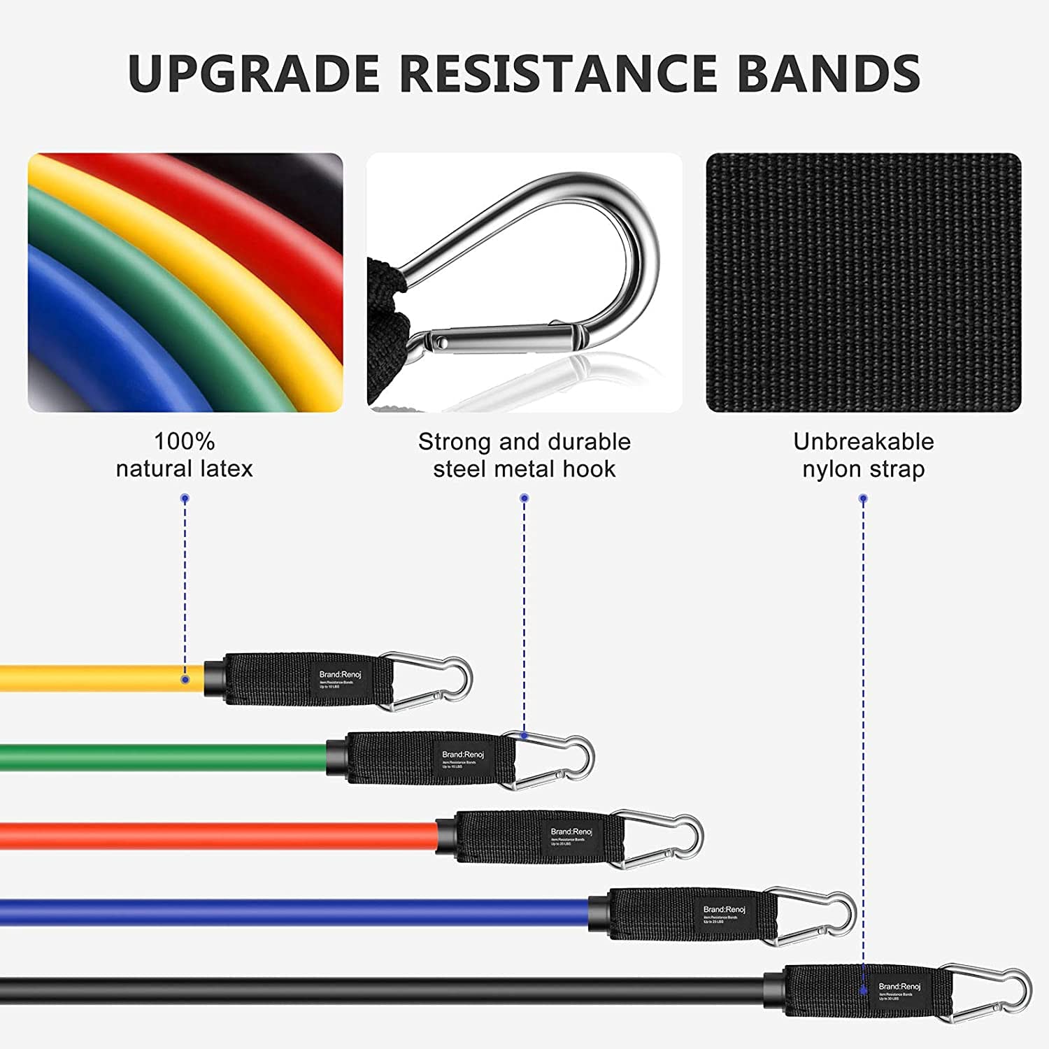 Fashnex Resistance Bands Set for Exercise, Stretching and Workout Toning Tube Kit with Foam Handles, Door Anchor, Ankle Strap and Carry Bag for Men, Women image 2