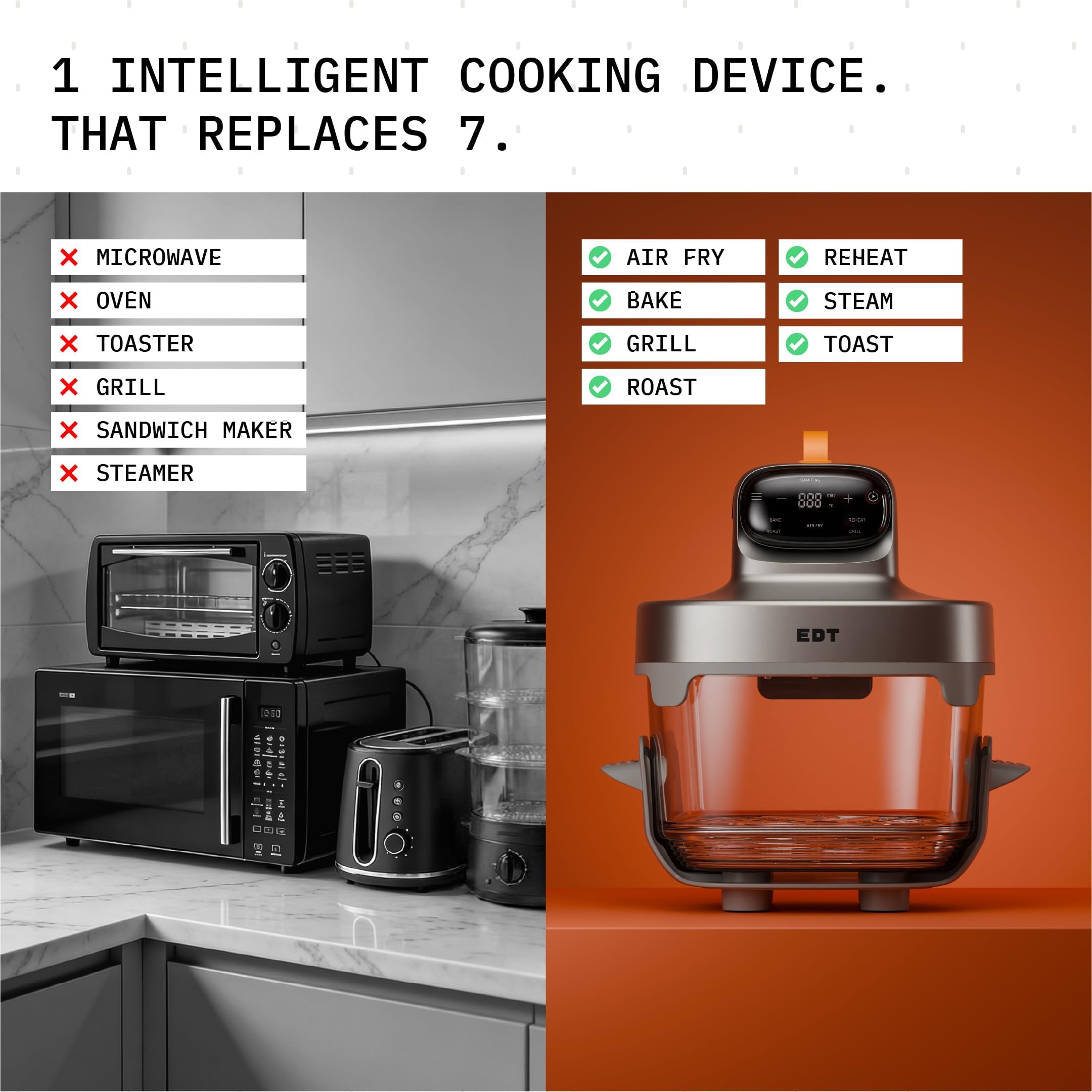 EDT Luma ZERO COATING PureGlass™ Air Fryer Oven | 2.5L + 4.5L Dual Bowl | NutriRetain™ | 6-in-1 Multi Function | 100% Toxin Free No Ceramic, PFAS, PTFE, PFOA | 1500W image 3
