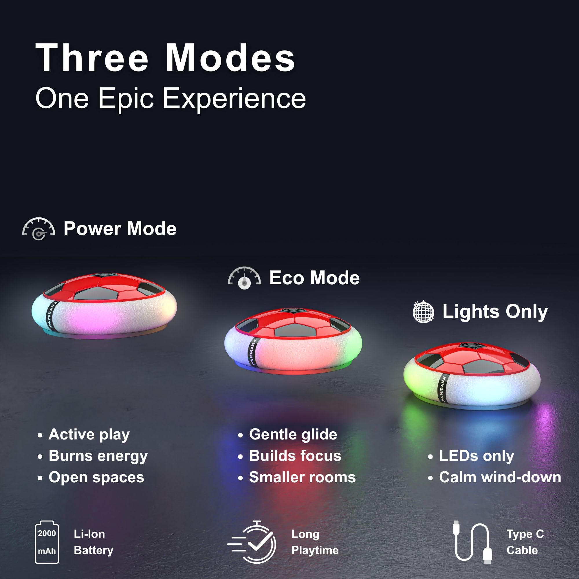 Mirana Air Football Smart Toy for Kids | 3-Mode USB Type-C Rechargeable Hover Ball | Indoor Electric Hoverball with LED Lights | Birthday Gift for Boys & Girls 2 3 4 5 6 7 8 9 10 Years (Red) image 2