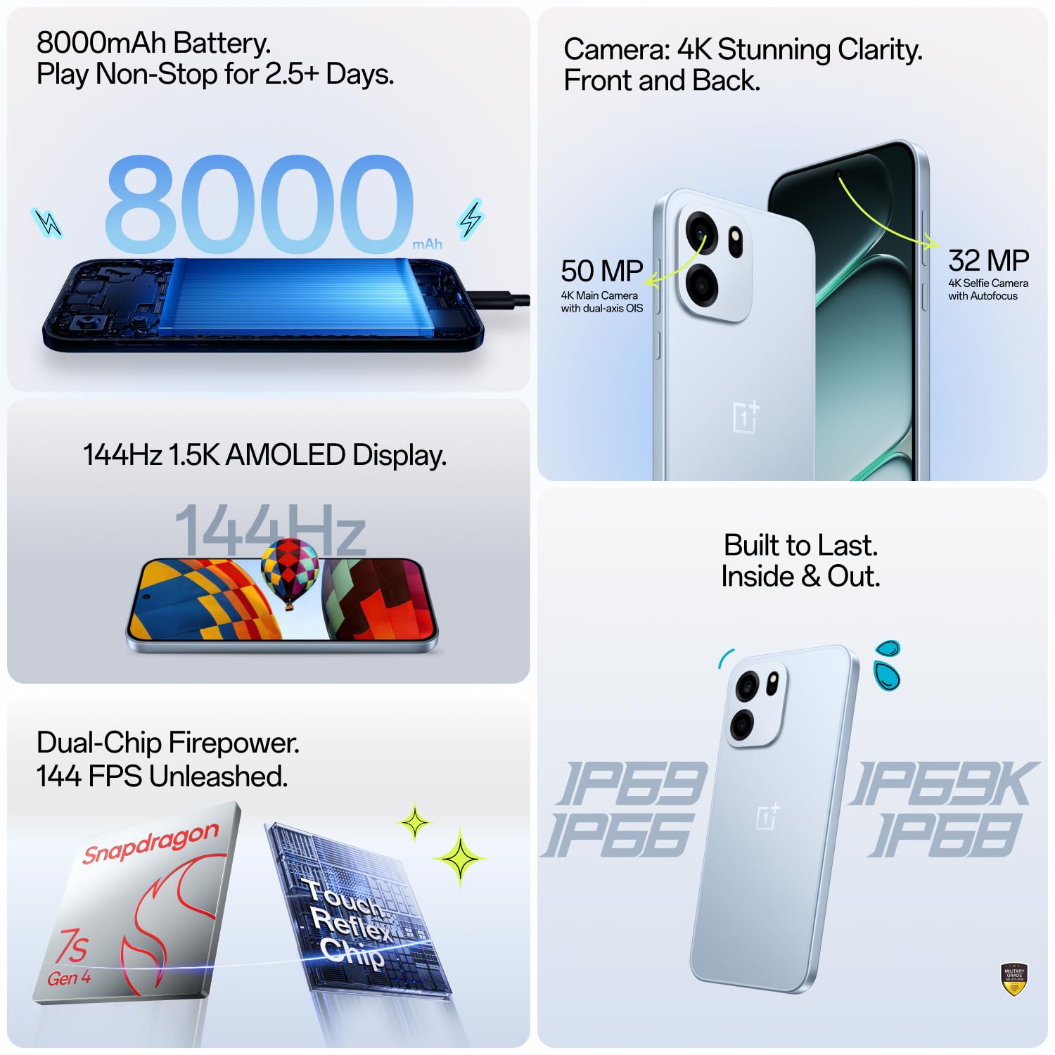 OnePlus Nord CE6 | 8GB+128GB | Pitch Black | Snapdragon 7s Gen 4 | Segment's Fastest Touch Response | 8000mAh Battery | 144Hz 1.5K AMOLED Display | 50MP Main + 32MP Selfie 4K Cameras | IP66,68,69,69K image 4