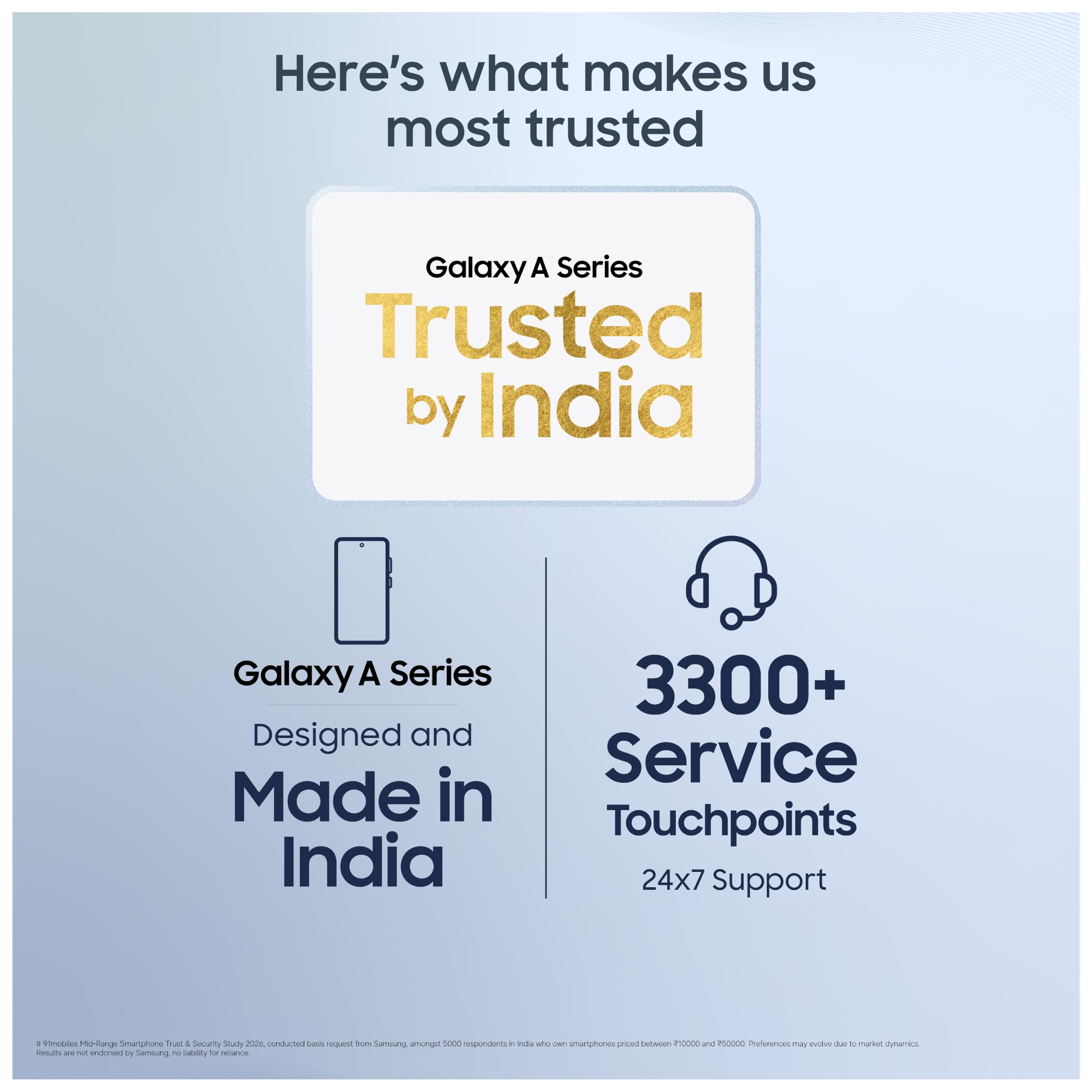 Samsung Galaxy A56 5G (Awesome Midnight Blue, 8GB, 128GB) | Segment Most Complete Triple Camera | AI Editing | 4nm Processor | sAMOLED Display| Gorilla Glass Victus+| 5 Gen OS Upgrades image 2