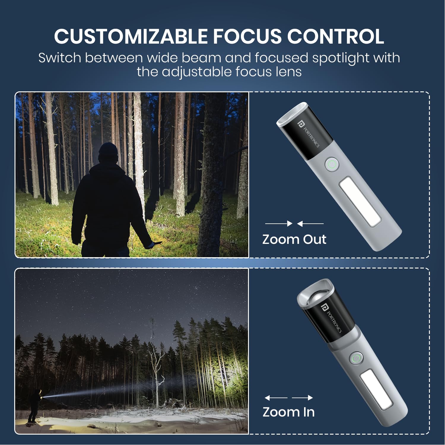 Portronics Eco Glow 2 Tactical Rechargeable Flashlight Torch for Car & Road Emergencies, Adjustable Focus with Telescopic Zoom, Dual Brightness & SOS Modes, 1200mAh Battery for Camping & Hiking image 2