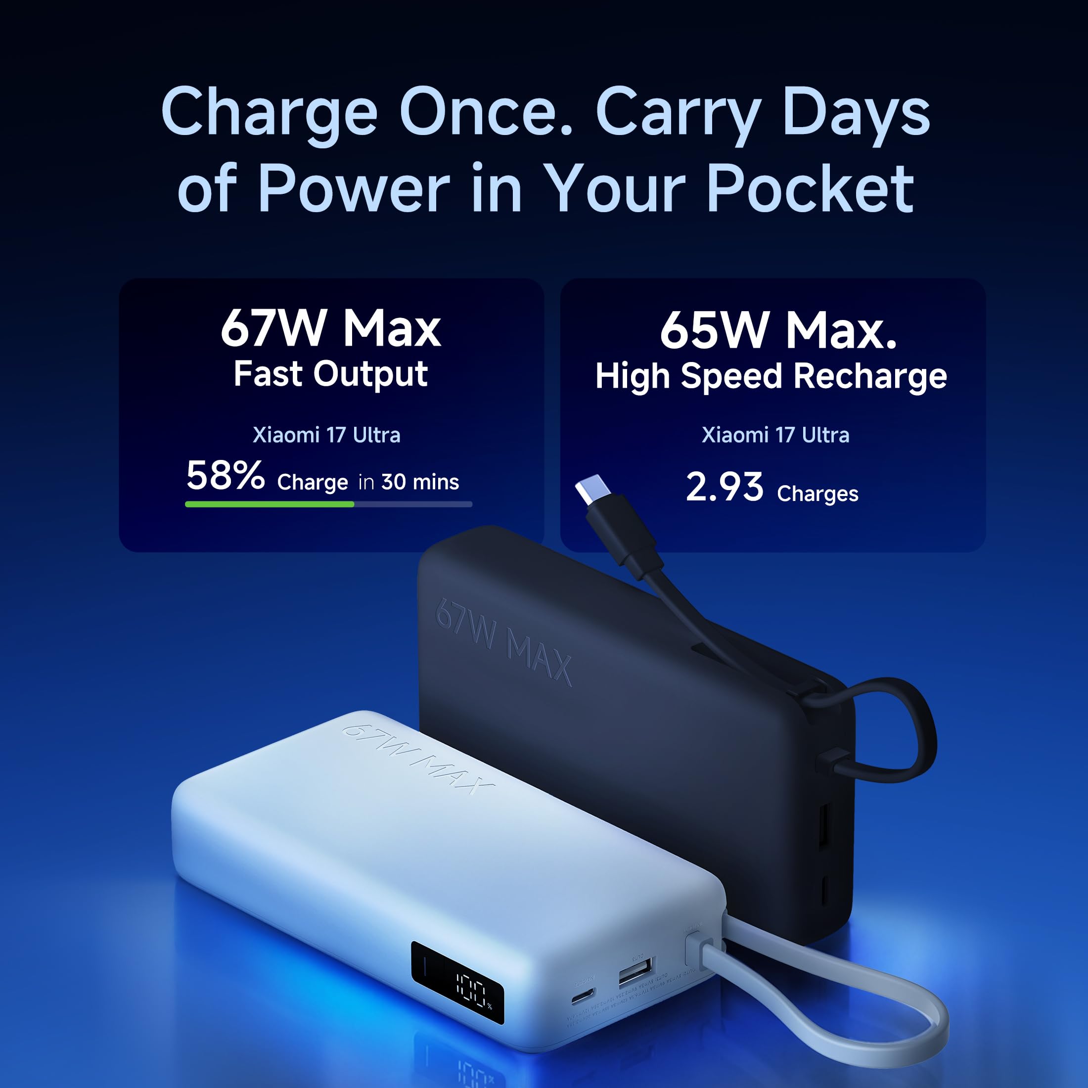 Xiaomi Power Bank 5i 20000mAh 67W Turbo Charging PD 3.0 & PPS|in-Built Cable|12 Layer Protection|Digital Display|Triple Output Ports|Supports Laptop, Tablet, Phone, Earbud (Jet Black)- 2026 New Launch image 5