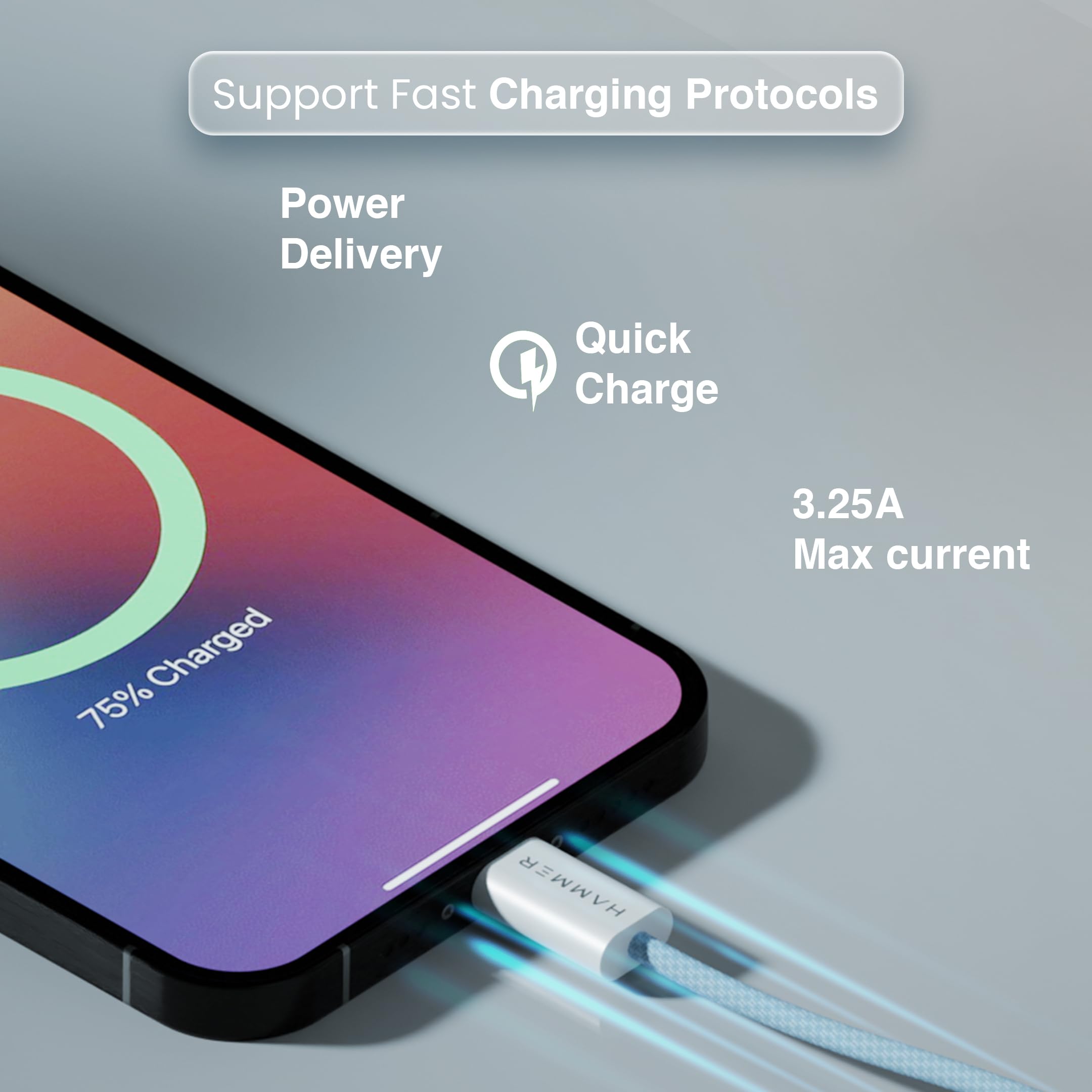 HAMMER Type C to Type C Cable 65W Braided, PD Fast Charging, Data Sync, 1.5 Meter Tangle Free Wire, Compatible with all C-Type Enabled Devices (Blue) image 4