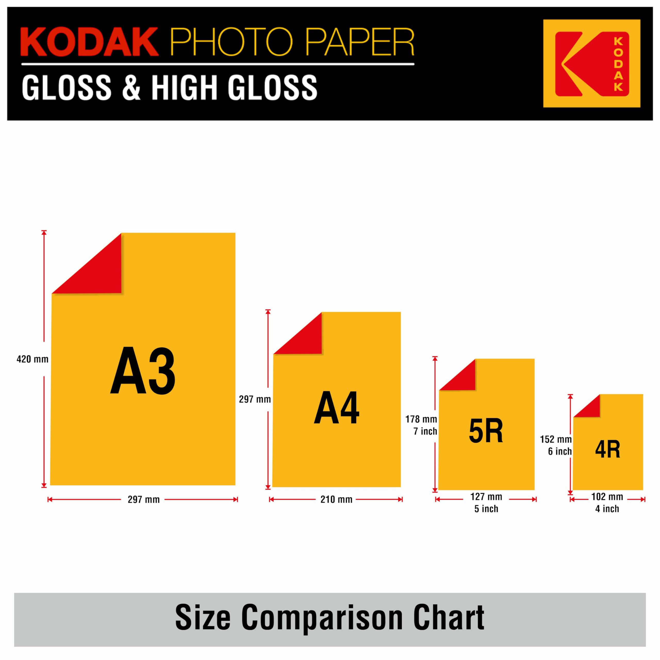 Kodak 200 GSM A4 Glossy Photo Paper Water Resistant, Pack of 20 sheets, Compatible with all Inkjet Printers image 3