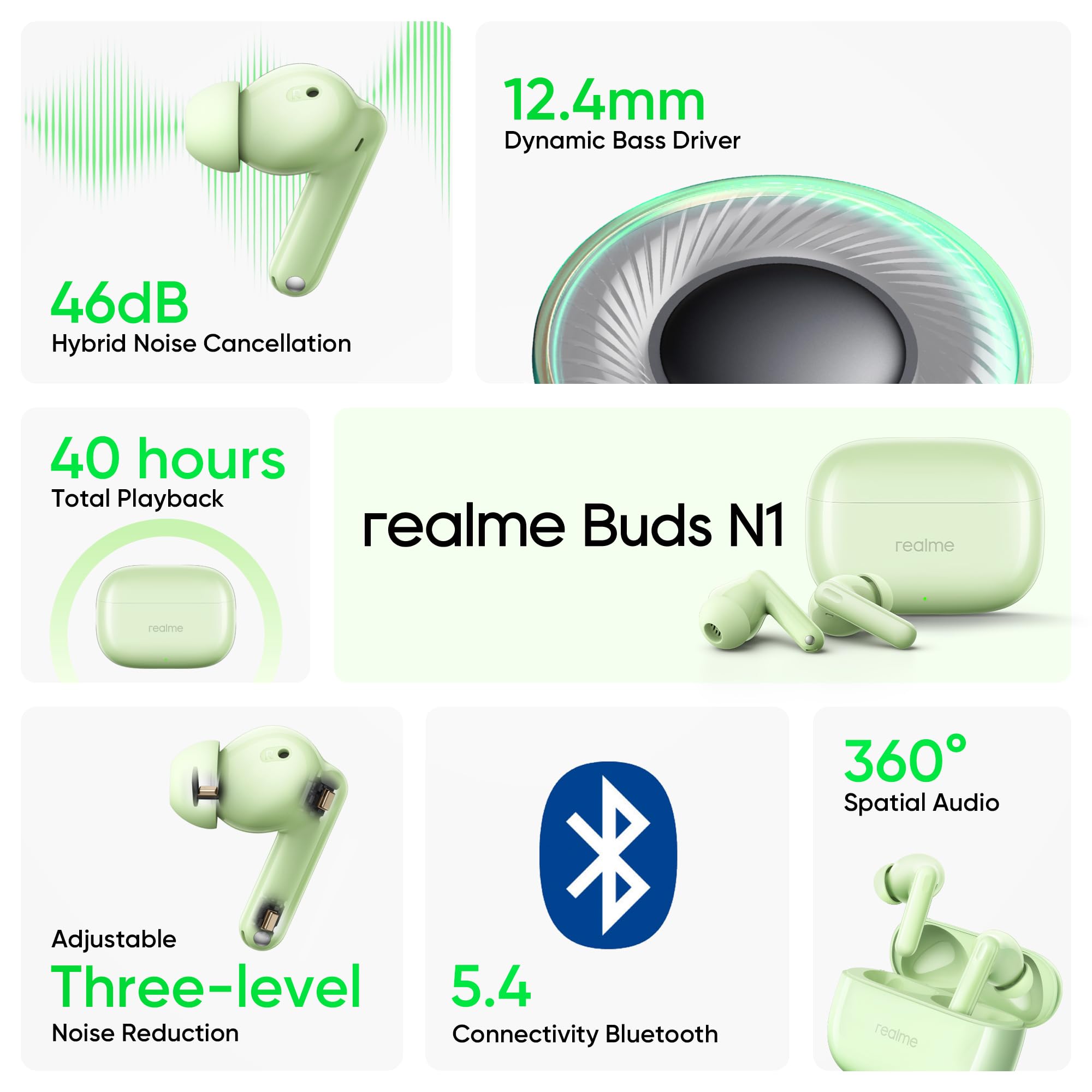 realme Buds N1 True Wireless in-Ear Earbuds with 46dB Hybrid ANC, 360° Spatial Audio, 12.4mm Dynamic Bass Driver, Upto 40Hrs Battery and Fast Charging (Energizing Green) image 2