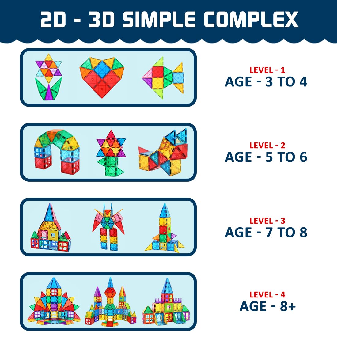 Wembley Magnetic Tiles for Kids|Magnetic Building Blocks for Kids 3 4 5 6 7 8 Yrs|Constructing&Creative Learning Educational Brain Toys|STEM Learning Kit Magnetic Toys (16 Pcs),Multicolor image 4