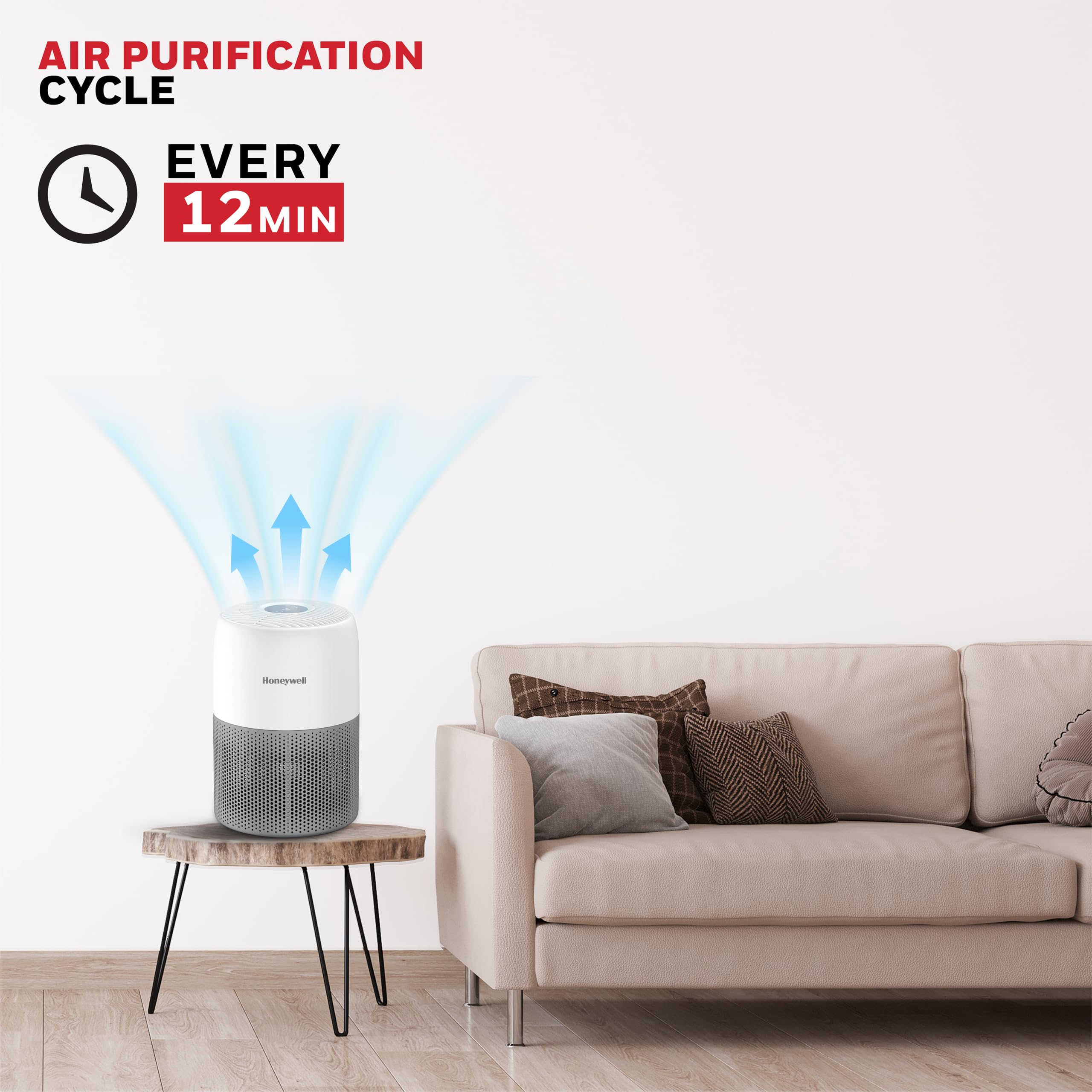 Honeywell Air Purifier for Home & Office, 3-in-1, Pre, H13 HEPA, Activated Carbon, Removes 99.99% Pollutants, Allergens, Pet Danger, Smoke, Dust & Pollens - Air touch V1 image 5
