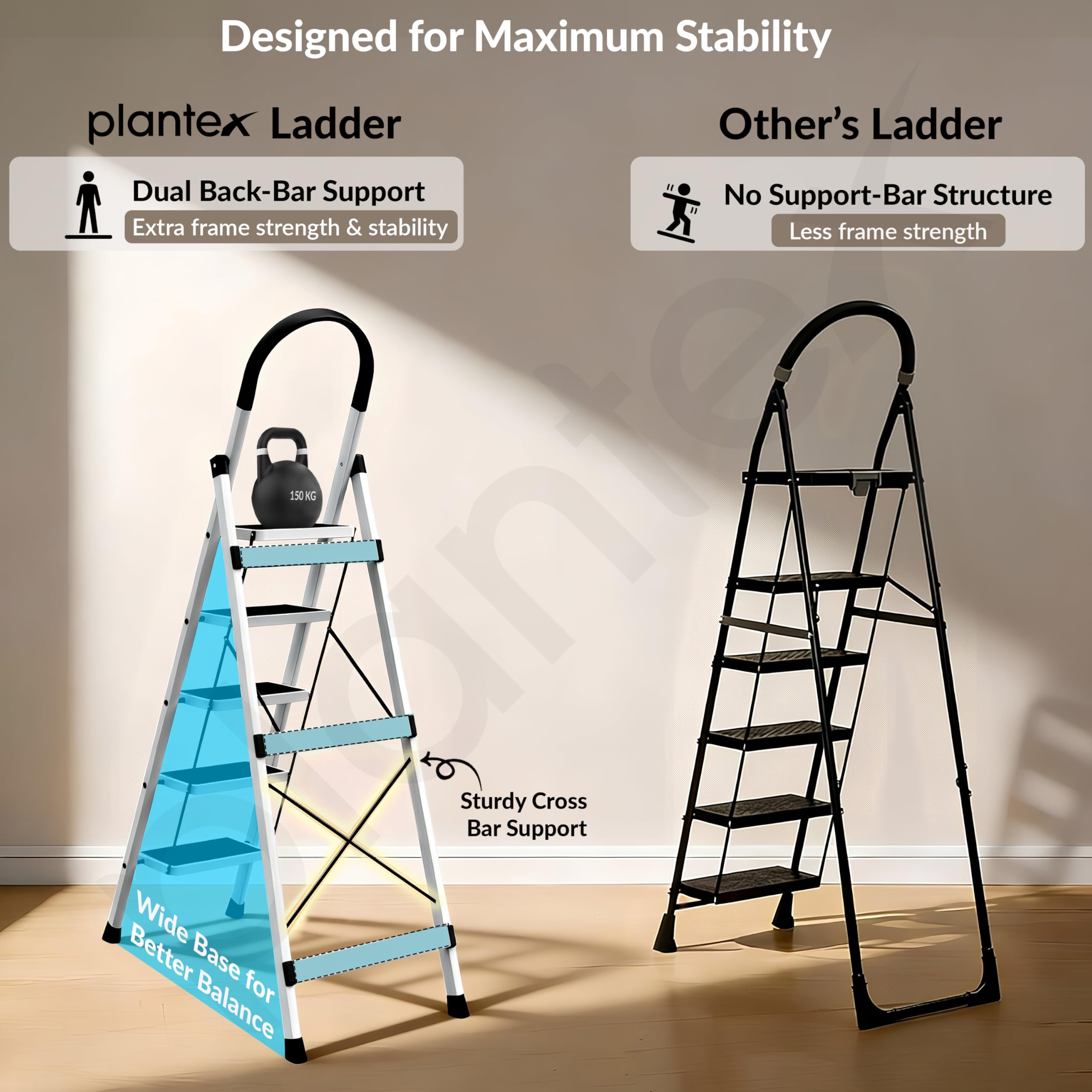Plantex Ladder for Home 5 Steps/Foldable Ladder with Anti-Skid Wide Steps (30L x 20W cm)/Strong D-Shape Pipe with X-Support for More Stability/5 Year Warranty(Apex-White) image 4