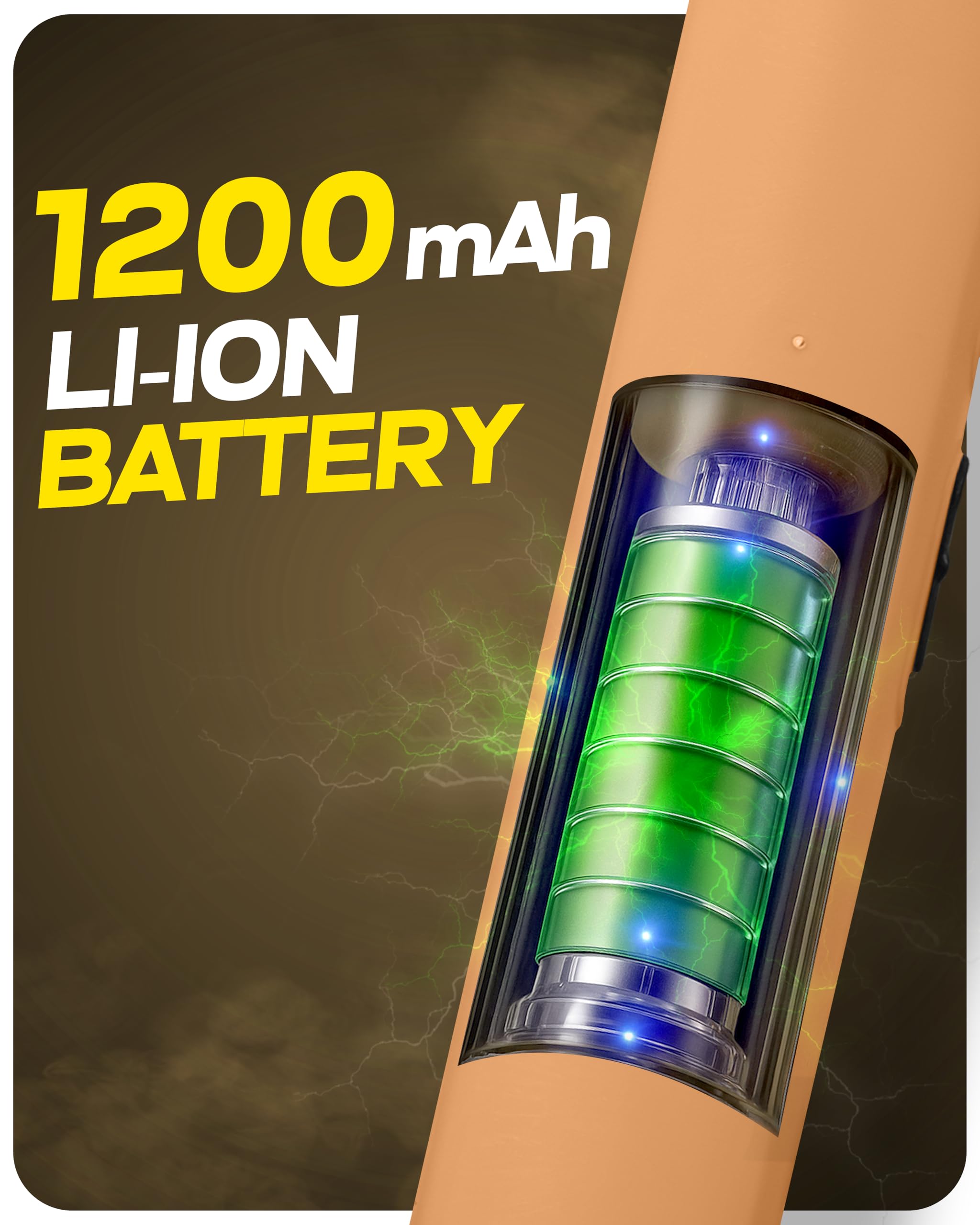 Weird Wolf 2 in 1 Rechargeable Mosquito Killer Racket with UV Light & Base Stand | Electric Fly Swatter with Auto & Manual Mode | Type-C USB Charging | 1200 mAh Lithium Battery | 6 Month Warranty image 4