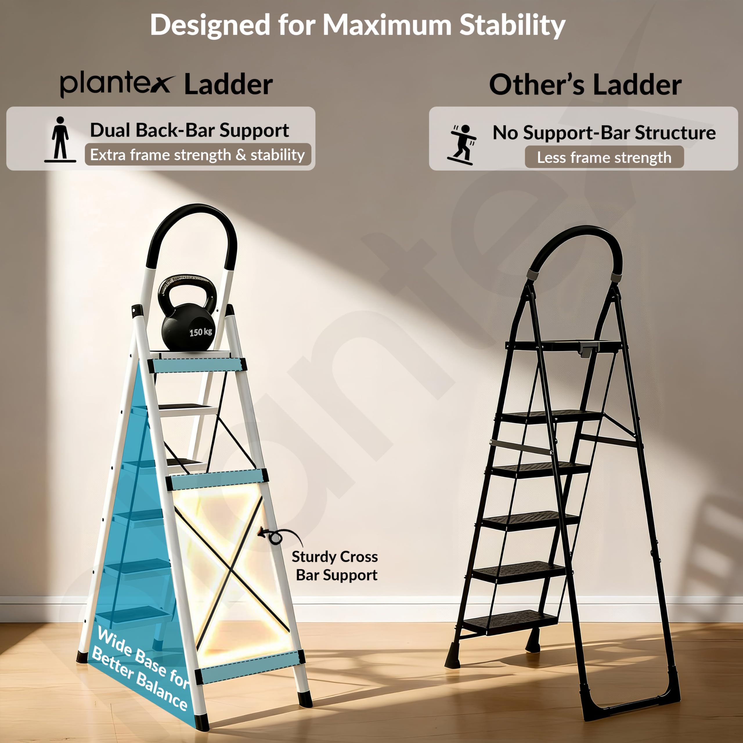 Plantex Ladder for Home 6 Steps/Foldable Ladder with Anti-Skid Wide Steps (30L x 20W cm)/Strong D-Shape Pipe with X-Support for More Stability/5 Year Warranty(Apex-White) image 4