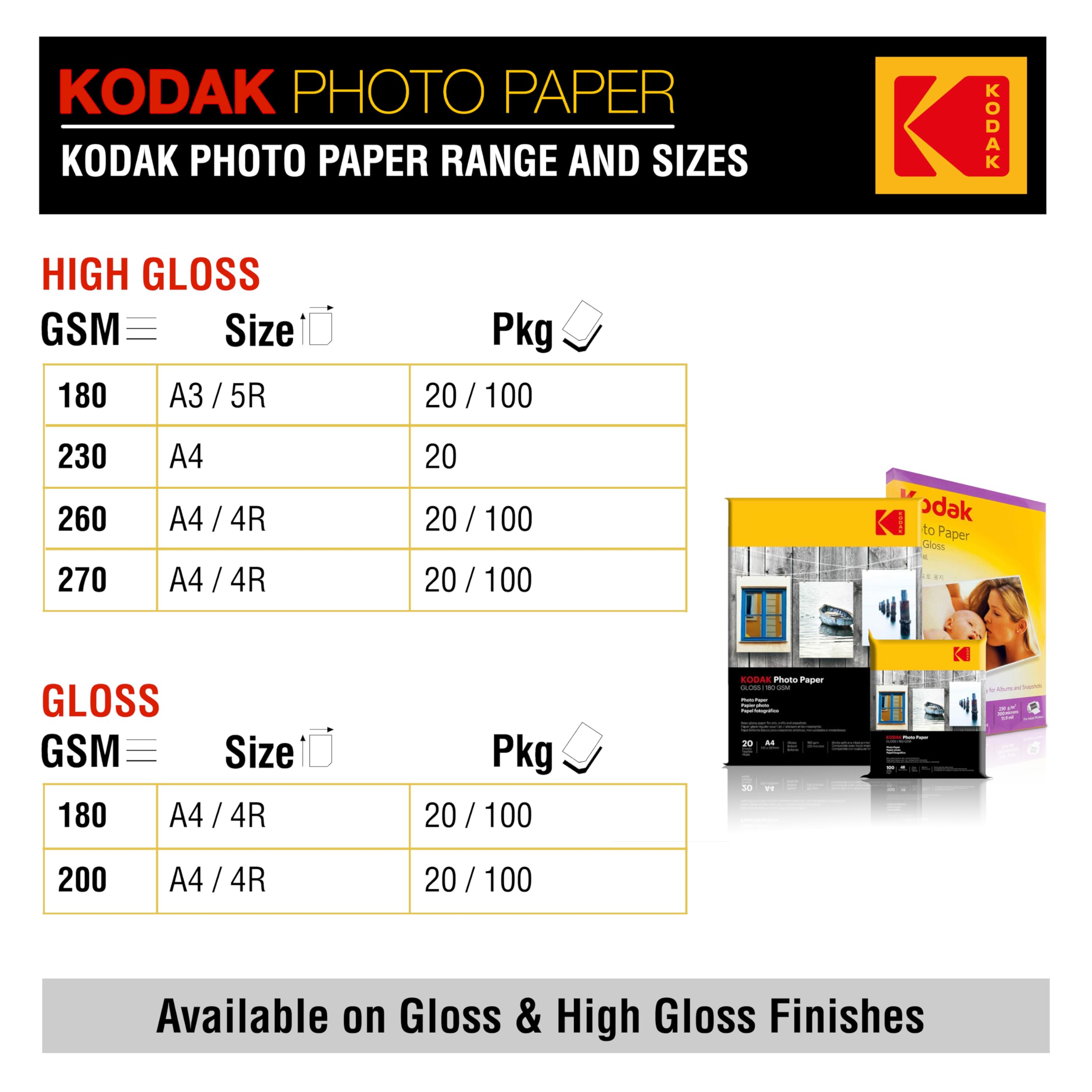Kodak 200 GSM A4 Glossy Photo Paper Water Resistant, Pack of 20 sheets, Compatible with all Inkjet Printers image 5