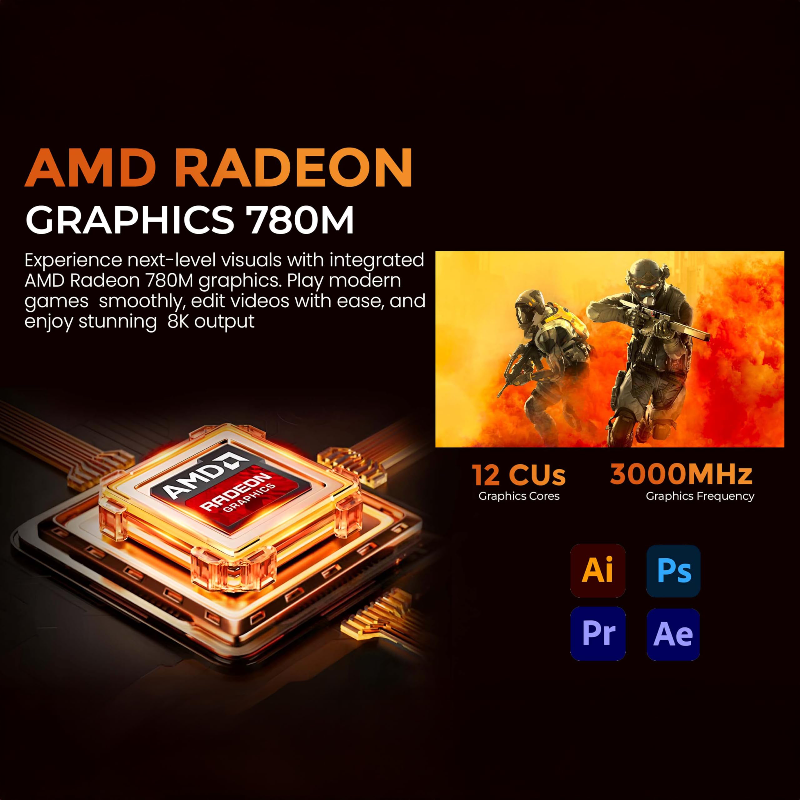 SKULLSAINTS Fury Compact Mini PC with Ryzen 7840HS, Radeon 780M Graphics, USB4 8K Support, Dual 2.5G LAN, and Wi-Fi 6E, BT5.3, Triple Display image 3