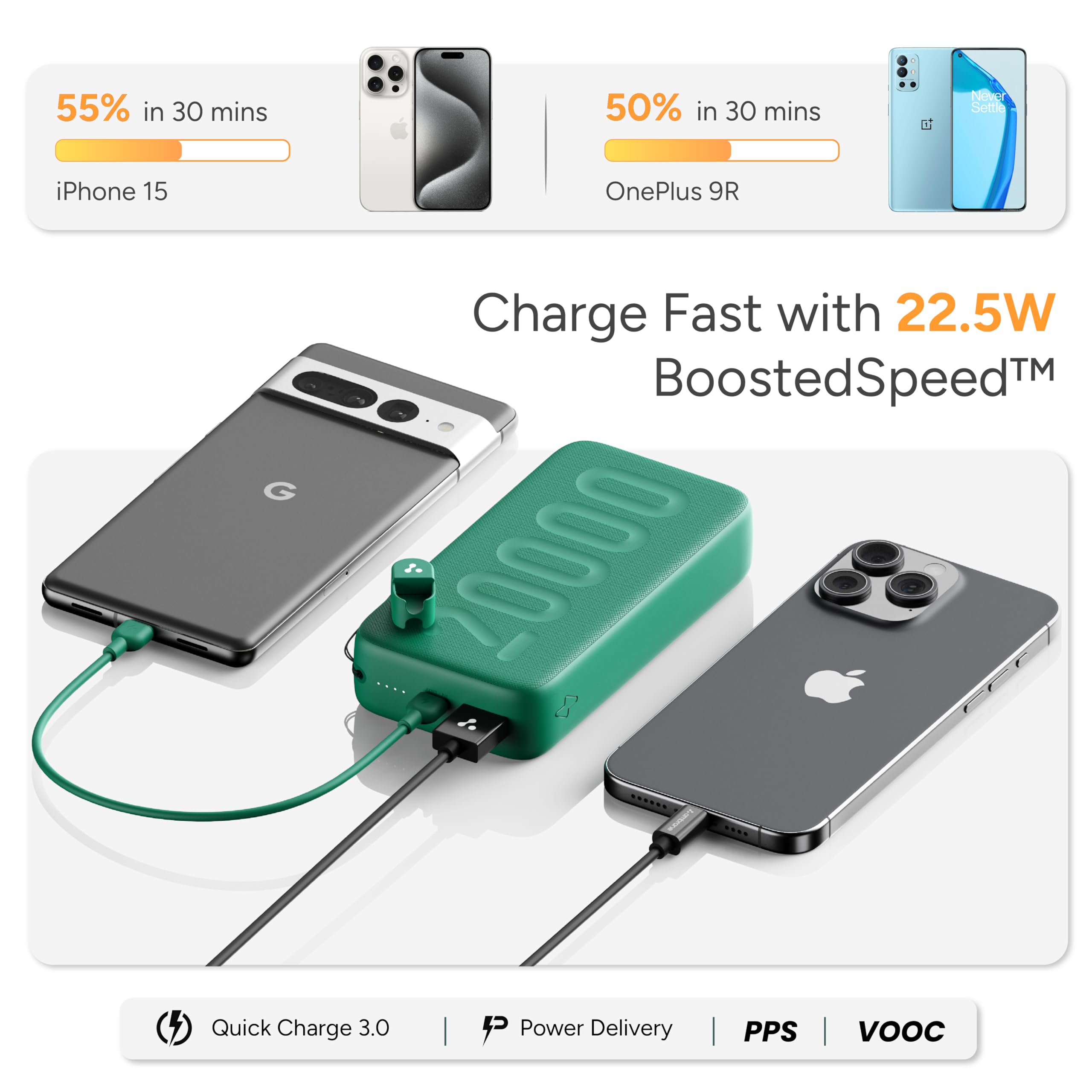 Ambrane 20000mAh Powerbank with in-Build Type C Cable, 22.5W Fast Charging, USB & Type C Output, Power Delivery, Quick Charge for iPhone, Android Mobile & Tablets, Earbuds, (Stylo N20, Black) image 3