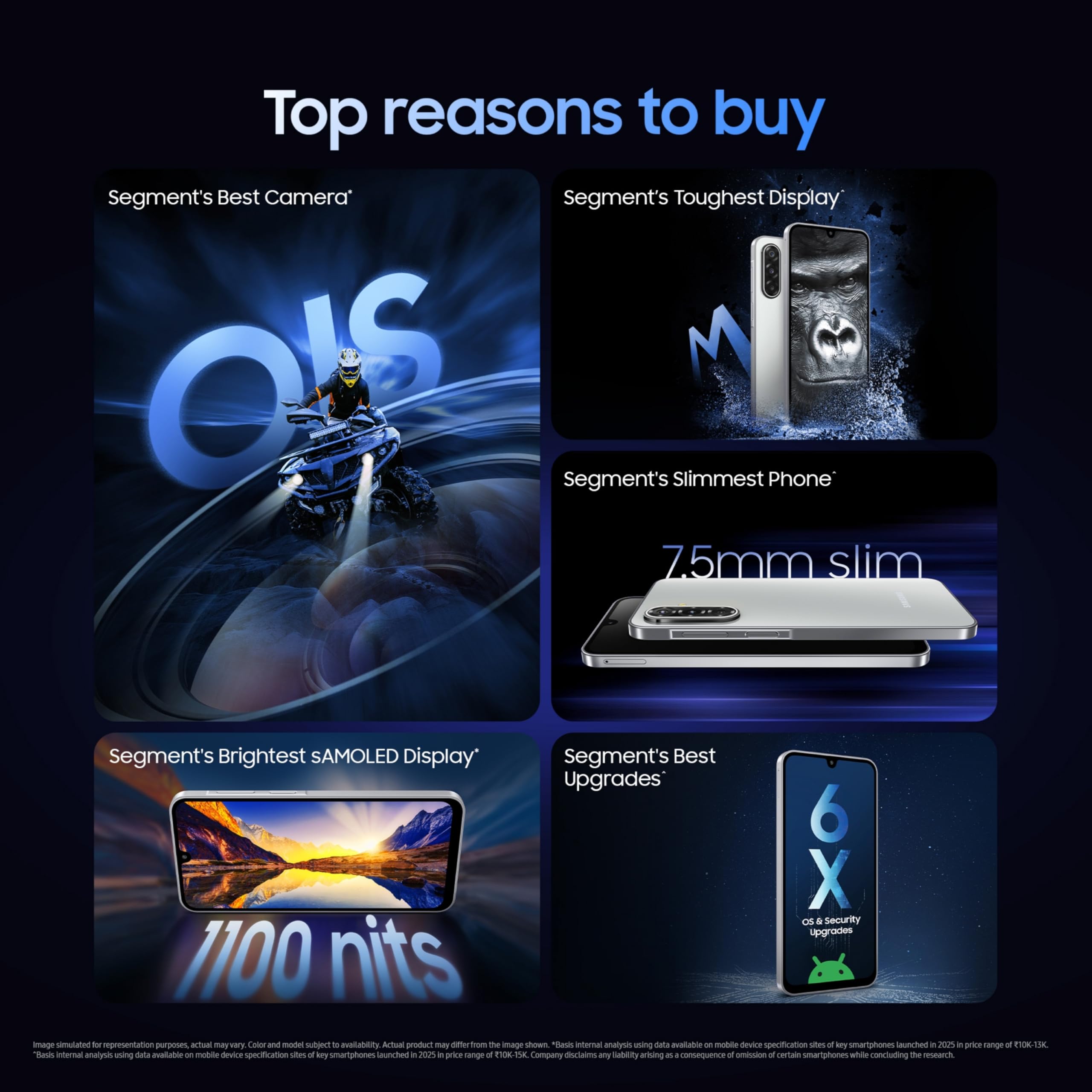 Samsung Galaxy M17 5G Mobile (Sapphire Black, 4GB RAM, 128GB Storage) | 50MP OIS Triple Camera | Gorilla Glass Victus | IP54 | 6 Gen OS Upgrades | AI | Gemini Live | Lag-Free Gaming | Without Charger image 3