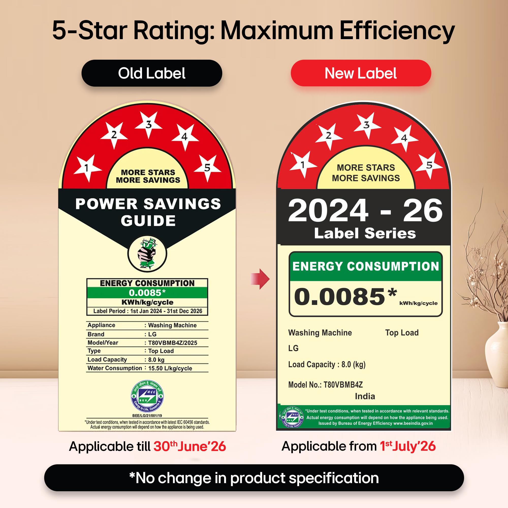 LG 8 Kg 5 Star Smart Inverter Technology Fully Automatic Top Load Washing Machine (T80VBMB4Z, Turbodrum, Auto Prewash, Stainless Steel drum, LED Display, Smart Diagnosis, Middle Black) image 2