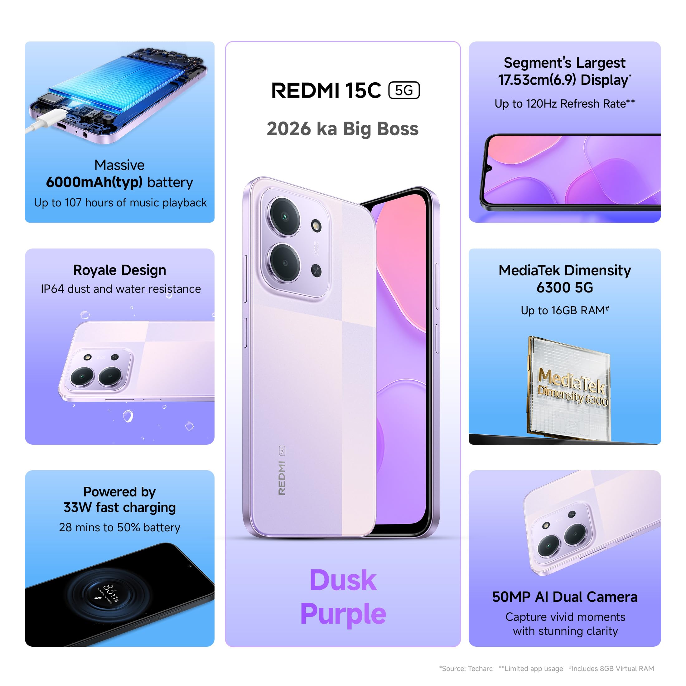 Redmi 15C 5G Prime Edition Dusk Purple 6GB + 128GB | Massive 6000mAh Battery | Segment's Largest 17.53cm Display Up to 120Hz | MediaTek Dimensity 6300 | 33W Fast Charging | 50MP AI Dual Camera image 3