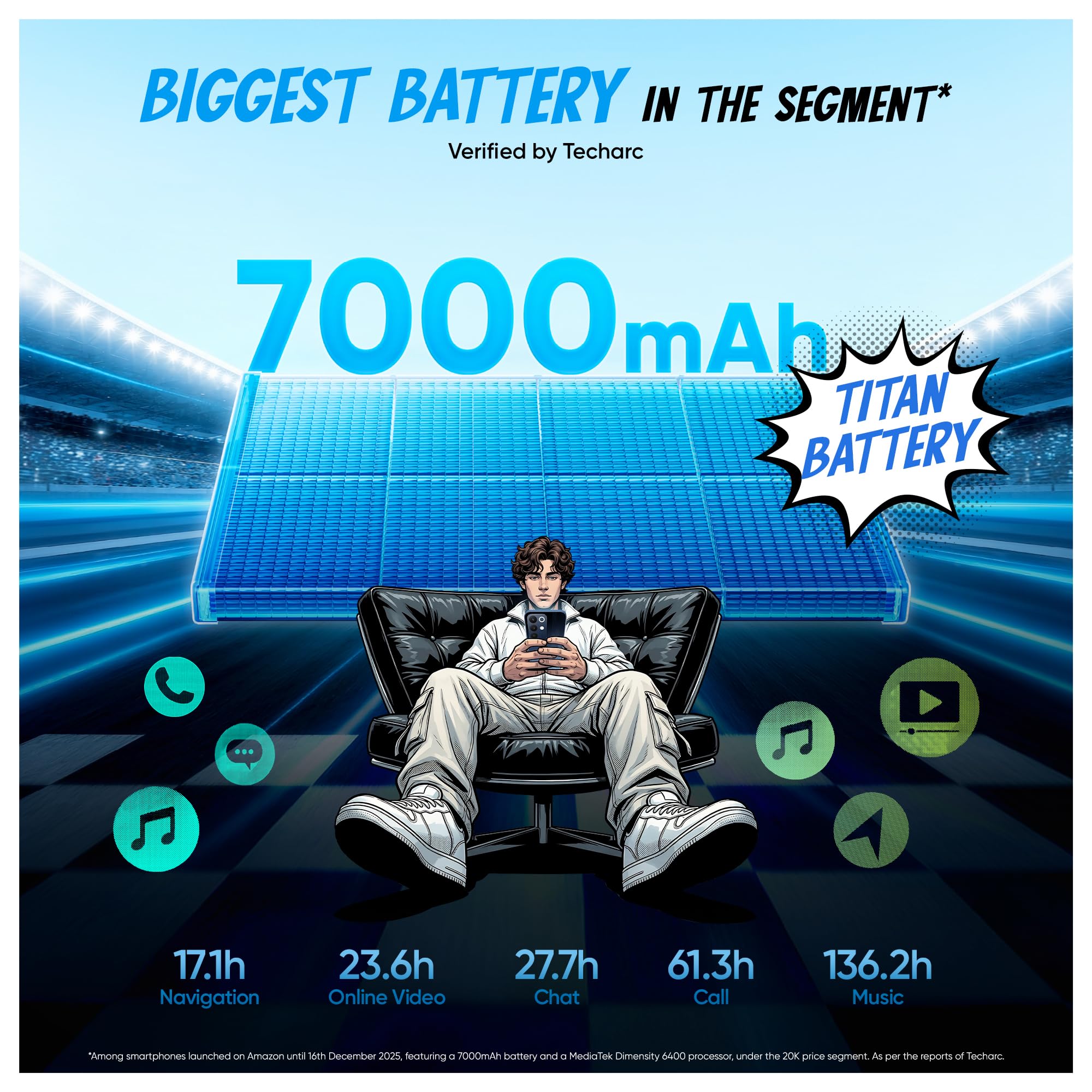 realme NARZO 90x 5G (Flash Blue 2026, 6GB+128GB) | 7000mAh + 60W Biggest Battery & Fastest Charging in the Segment* | 144Hz Bright Display | Sony 50MP AI Rear Camera | 400% Ultra Boom Speaker image 3