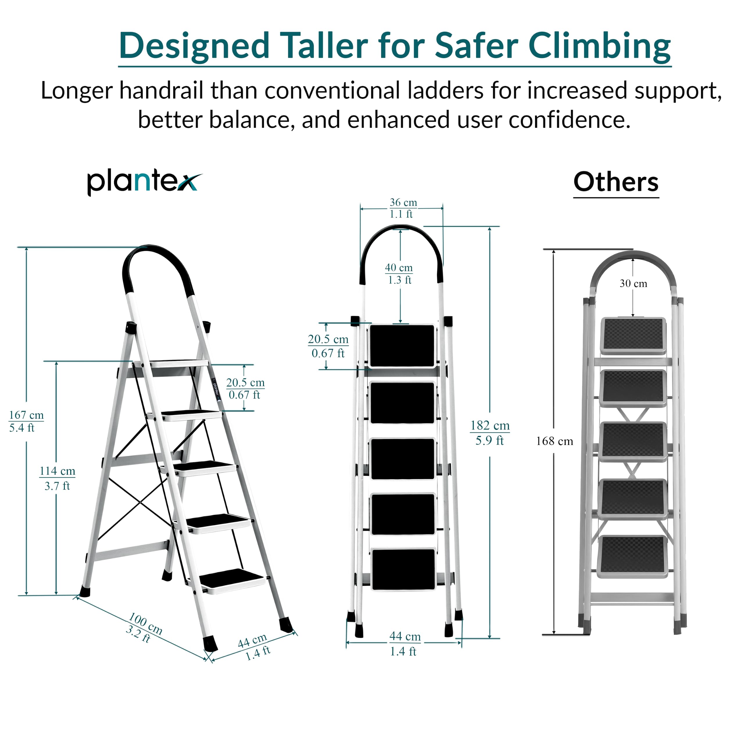 Plantex Ladder for Home 5 Steps/Foldable Ladder with Anti-Skid Wide Steps (30L x 20W cm)/Strong D-Shape Pipe with X-Support for More Stability/5 Year Warranty(Apex-White) image 2