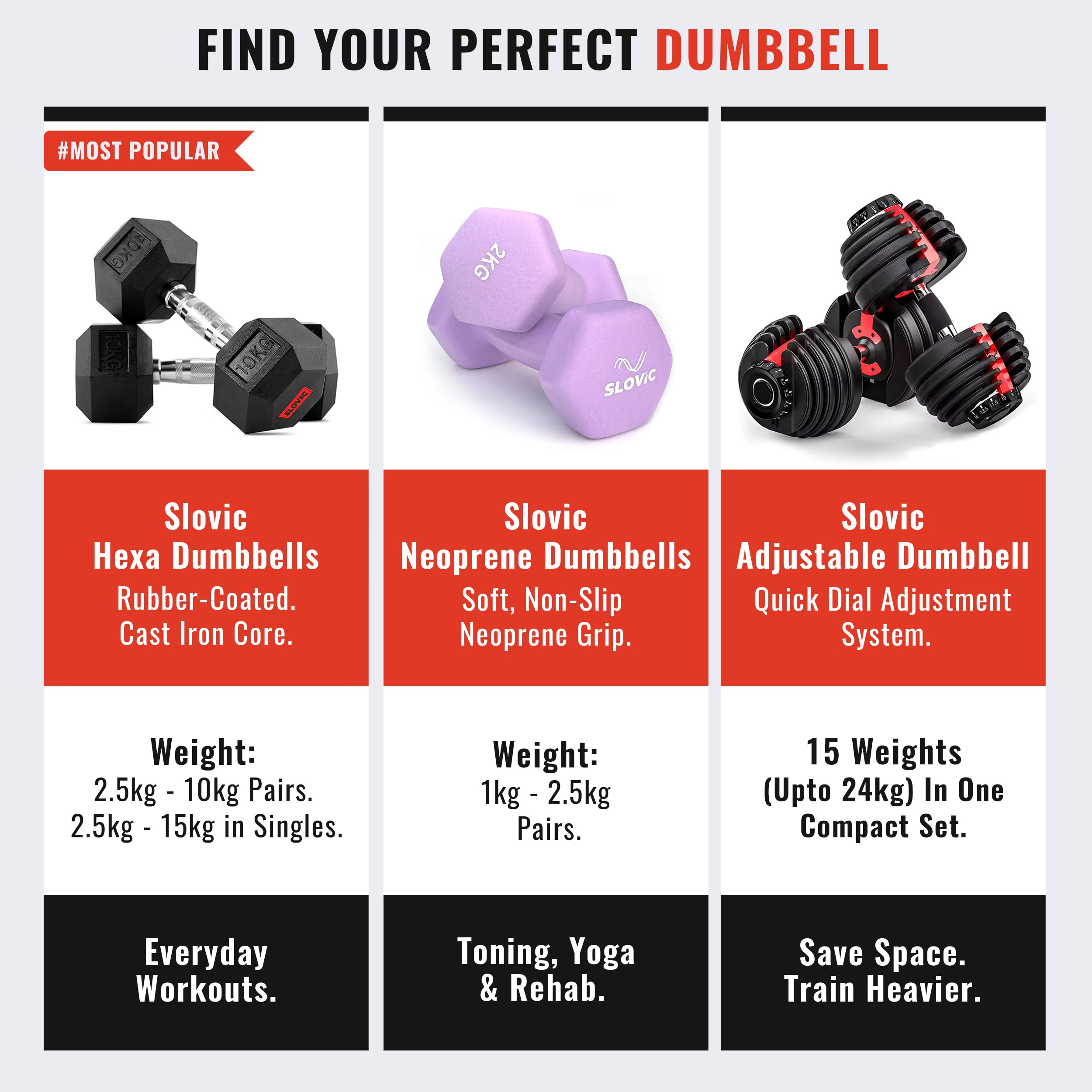 Slovic Dumbbells Set for Home Workout 10 KG [5 KG x 2] | Hexa Dumbbells Pair for Exercise | Home Gym Equipment for Home Workout | Exercise Equipement Weights for Home Gym image 5