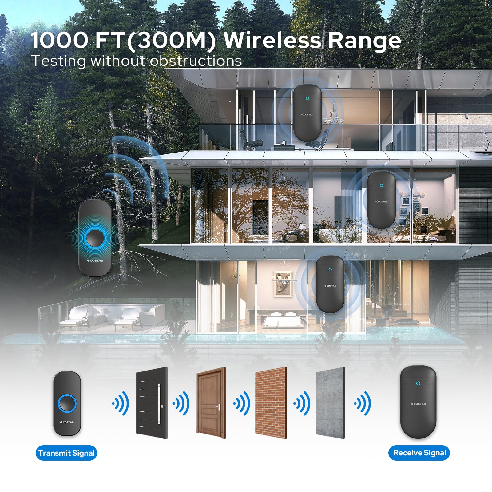 COSTAR Wireless Door Bell Kits Chime for Home Office with LED Light 300 Meter 1000 Feet Operating Range 32 Ringtones 5 Levels Volume, 1 Receiver and 1 Push Button IP44 Waterproof (Pebble T301-Black) image 4